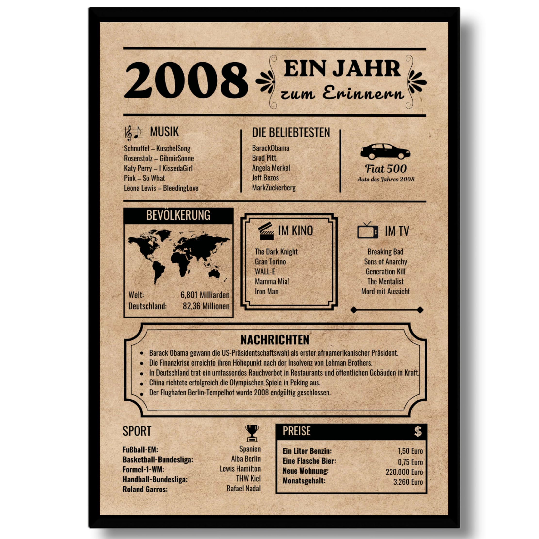 EQUIK PRODUCTS 18. Geburtstag Poster – Vintage Glückwunschkarte Geburtsjahr 2008, Originelles Geburtstagsgeschenk für Männer & Frauen, Partydekoration