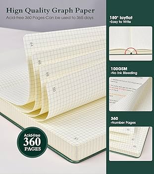 Amazon.com : Ansopu Graph Paper Notebook Journal, 360