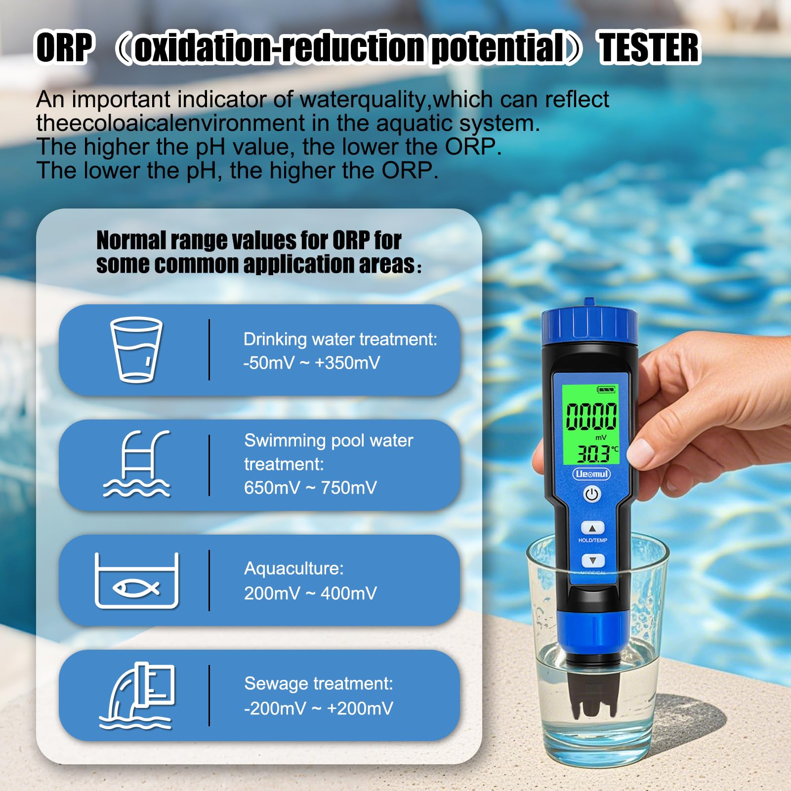 Misuratore pH 7 in 1, PH TDS EC SALT ORP S.G Temperatura Meter, professionale Tester Qualità Acqua ad alta precisione con copertura protettiva con spugna per piscina, acquario, acqua potabile