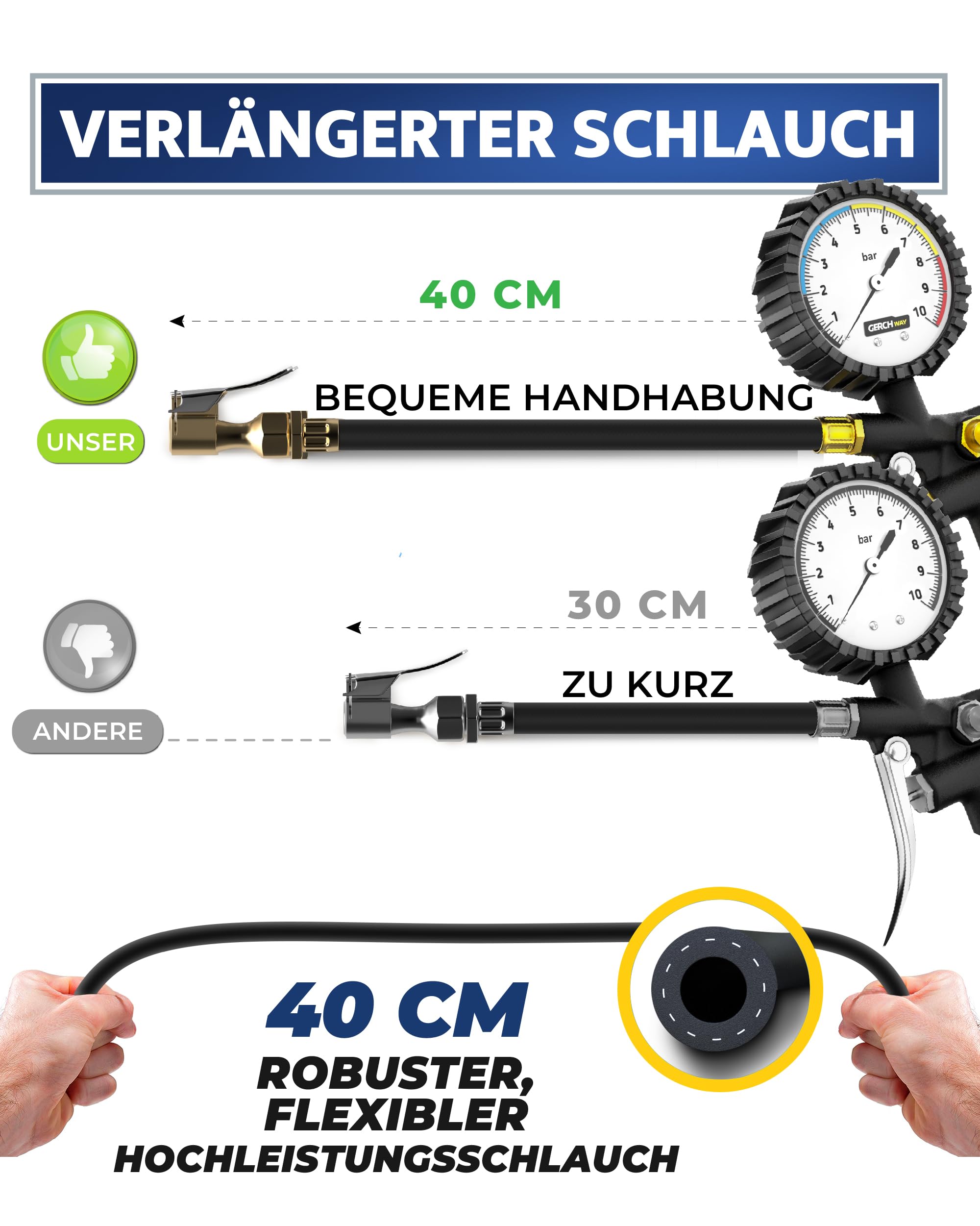 GERCHWAY Reifenfüller mit Manometer – Präziser Druckluft Reifendruckprüfer 10bar für Kompressor