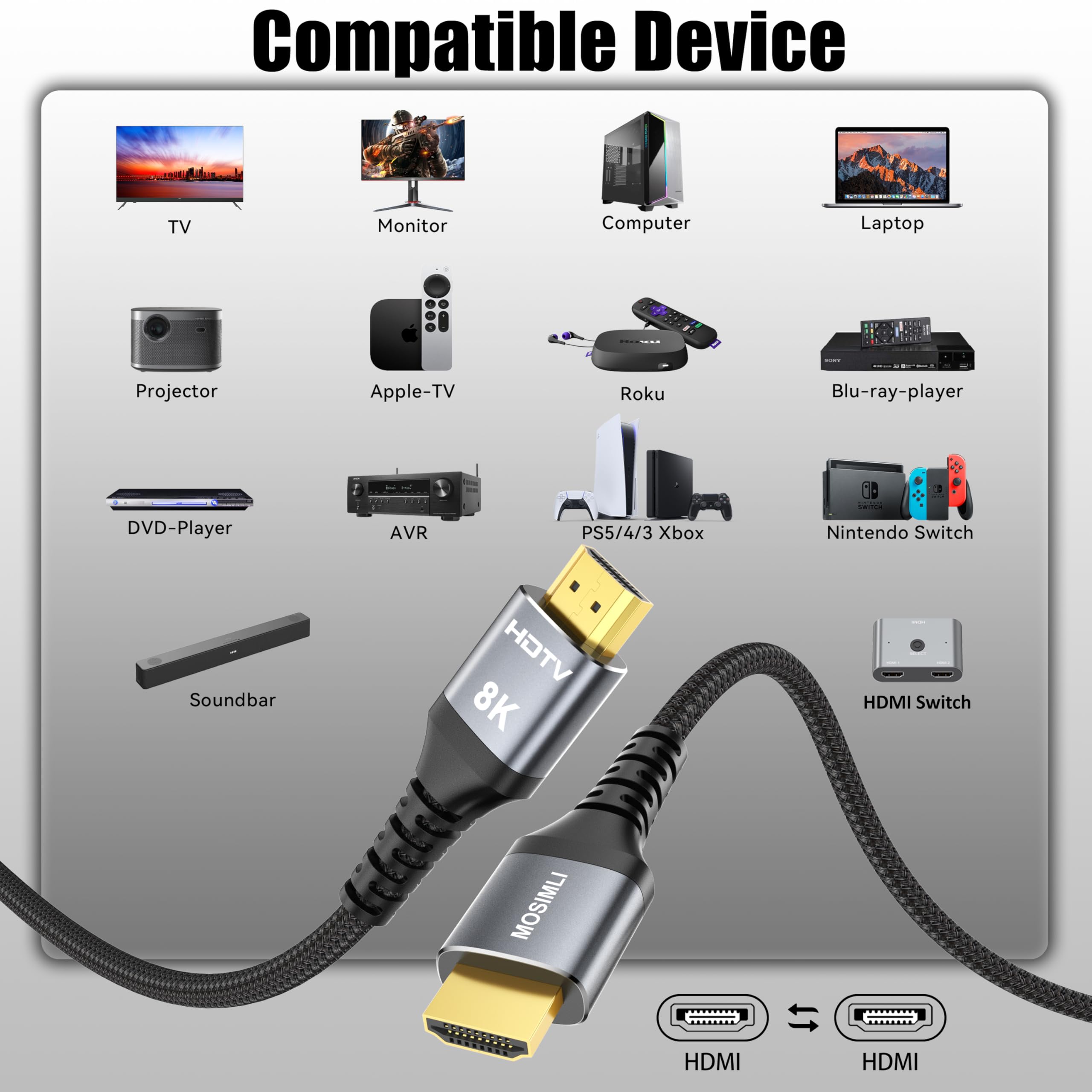 Cavo HDMI 8K, 3 m, confezione da 10 pezzi, cavo da gioco HDMI 2.1, supporto 8K a 60Hz, 4K a 120Hz, HDR10+, SBTM, VRR, QFT, ALLM, 3D, HDCP 2.3 per PS5, Xbox, Nintendo Switch, TV, PC, monitor