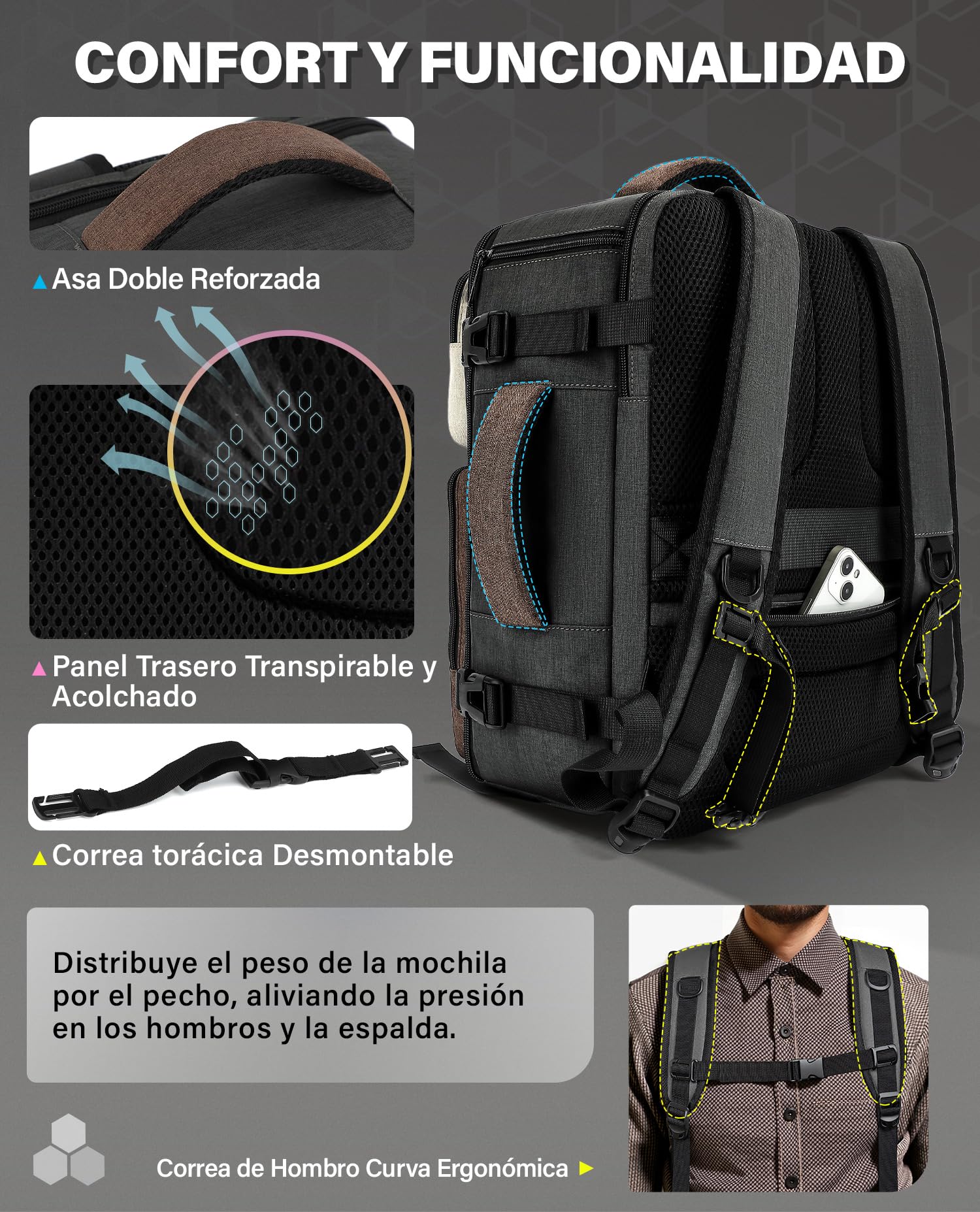 VANKEV Vueling Ryanair Easyjet Eurowings Wizz Air Mochila Viaje Cabina Avion 40x30x20cm-24L, 45x36x20cm-32L, Equipaje de Mano Bolso de Viaje Apta para Portátil de 15,6 Pulgadas