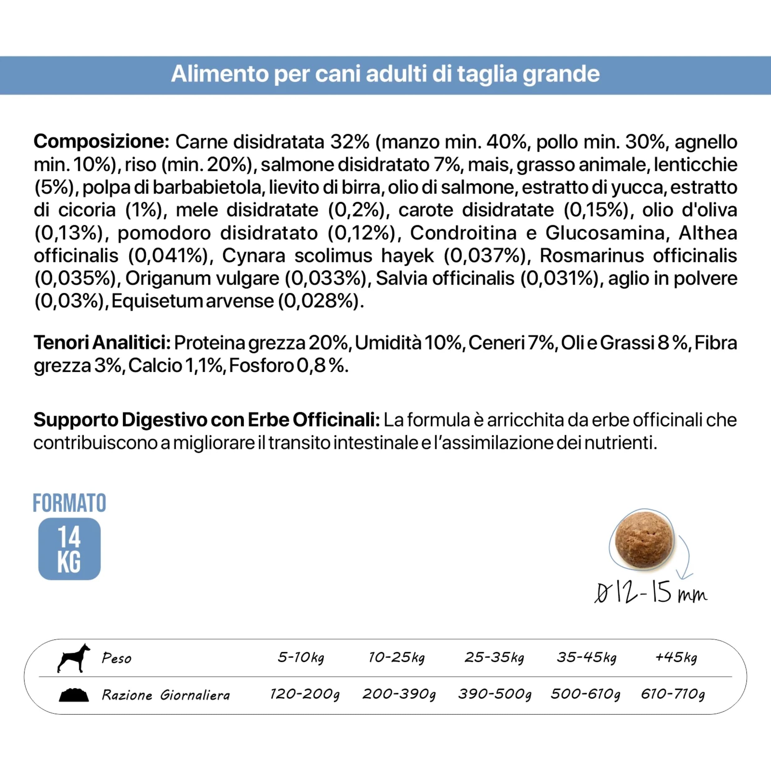 Pet's Garden Althea Light Crocchette per Cani di Taglia Grande in Sovrappeso a Base di Carne Cibo Secco per Cane Completo e Bilanciato Sacco da 14 kg Prodotto in Italia