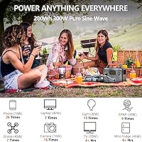 Vista 2 de ALLWEI Estación de Energía Portátil 300W, Generador Solar de 280Wh con Toma de CA de Onda Senoidal Pura de 110V, Generador de Batería de Litio