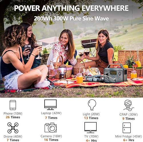 Miniatura 28 de ALLWEI Generador solar de 500 W con panel solar de 100 W, estación de energía portátil LiFePO4 de 512 Wh con salidas de CA (sobretensión de 1000 W)