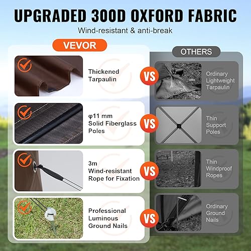 Miniatura 5 de Vevor Tienda de campaña desplegable con mosquitero, 6 lados, refugio solar con 6 paños de privacidad extraíbles para privacidad, ventanas de malla,
