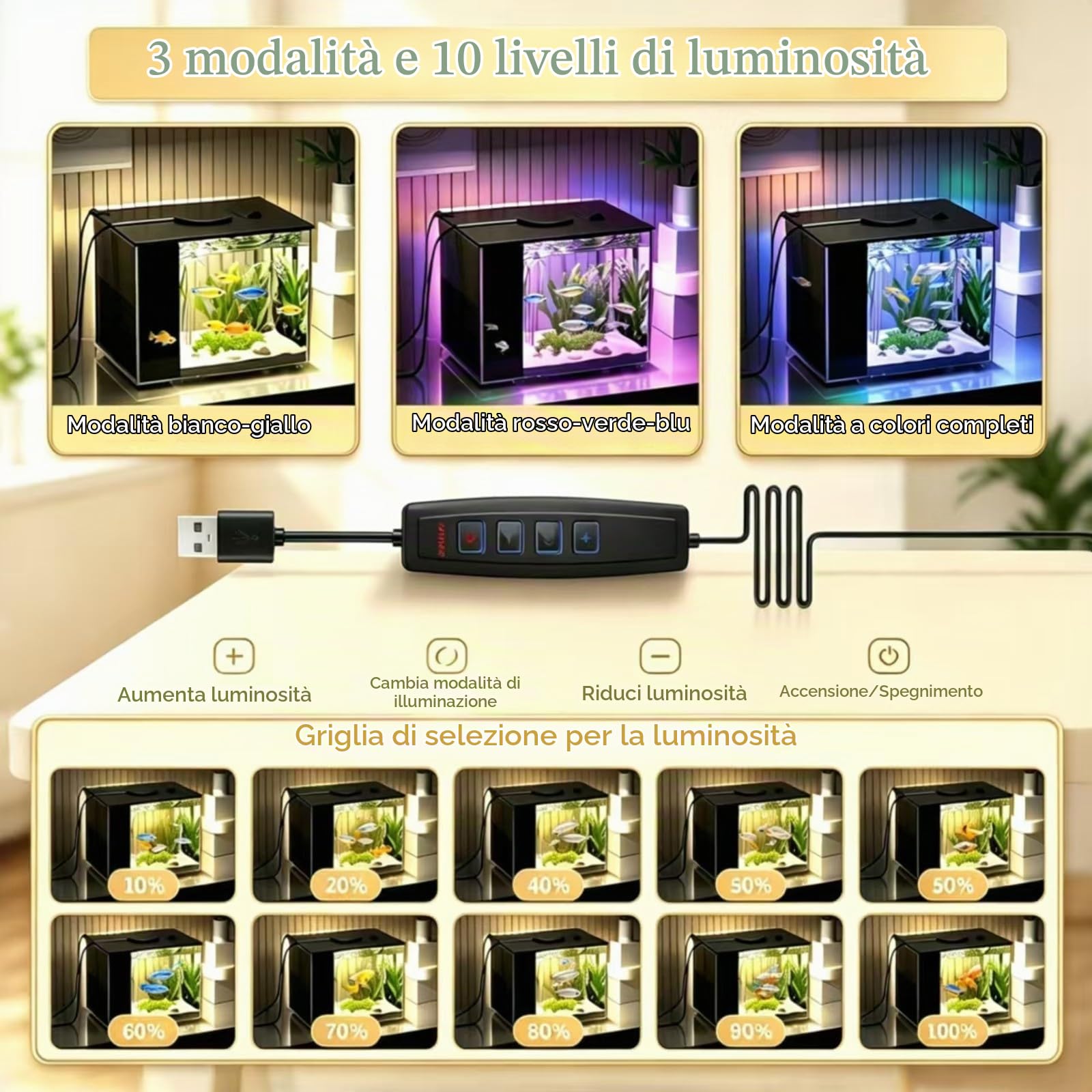 Set completo per acquario con filtro laterale e pompa 20x15x15cm, design a circolazione automatica con illuminazione a tre colori, adatto per pesci ornamentali, gamberetti e piante, per scrivania