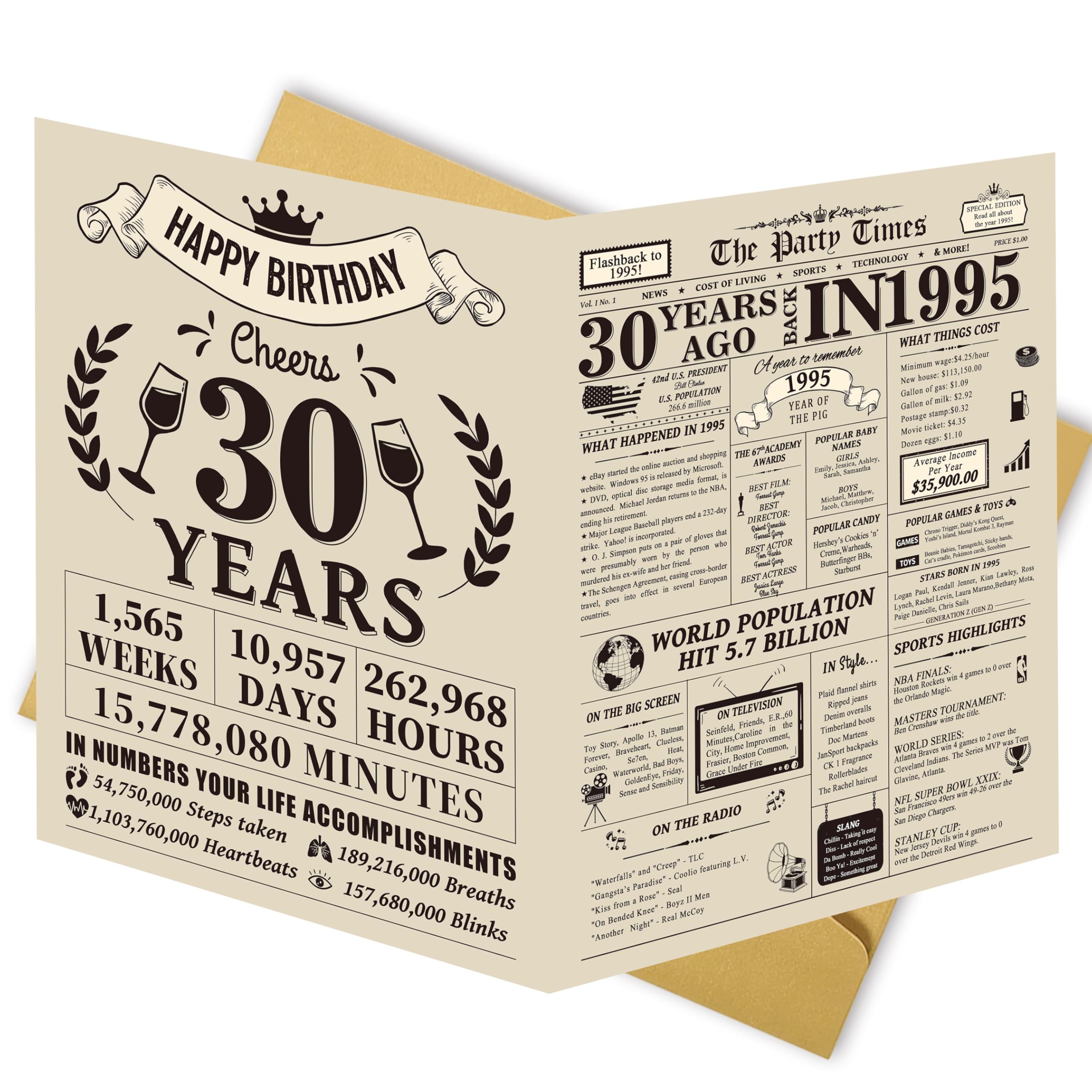 SuperShunhu Jumbo 30th Birthday Card for Men Women, Vintage 30 Year Old Bday Gift for Friends Family, 30 Years Ago Back in 1995