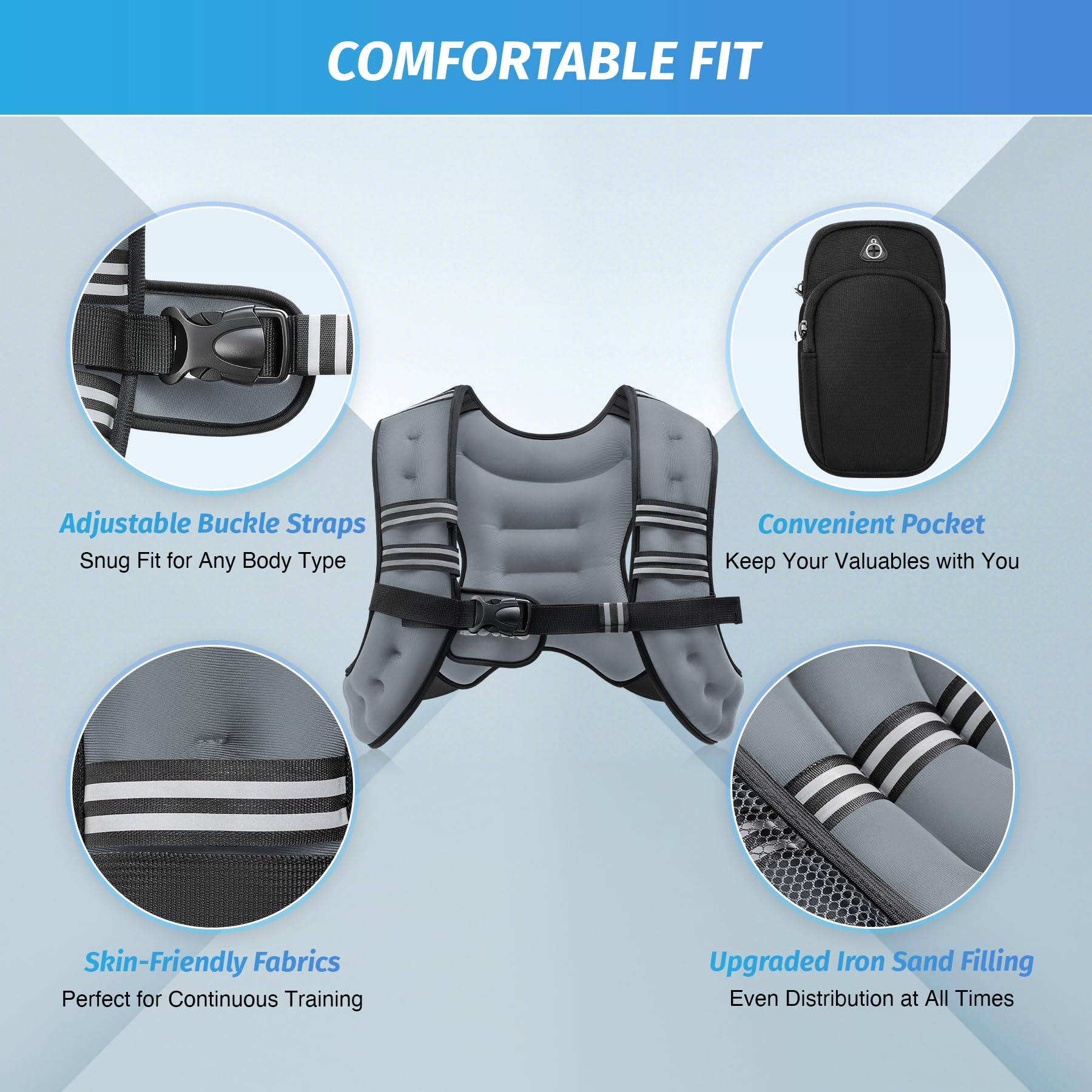 ZELUS Giubbotto Zavorrato Regolabile 10-20kg, Gilet Fitness con Ferro Puro Rimovibili, Gilet Regolabile con Cinta in Nylon Regolabile per Allenamento Cardio, Forza, Perdita di Peso, Jogging