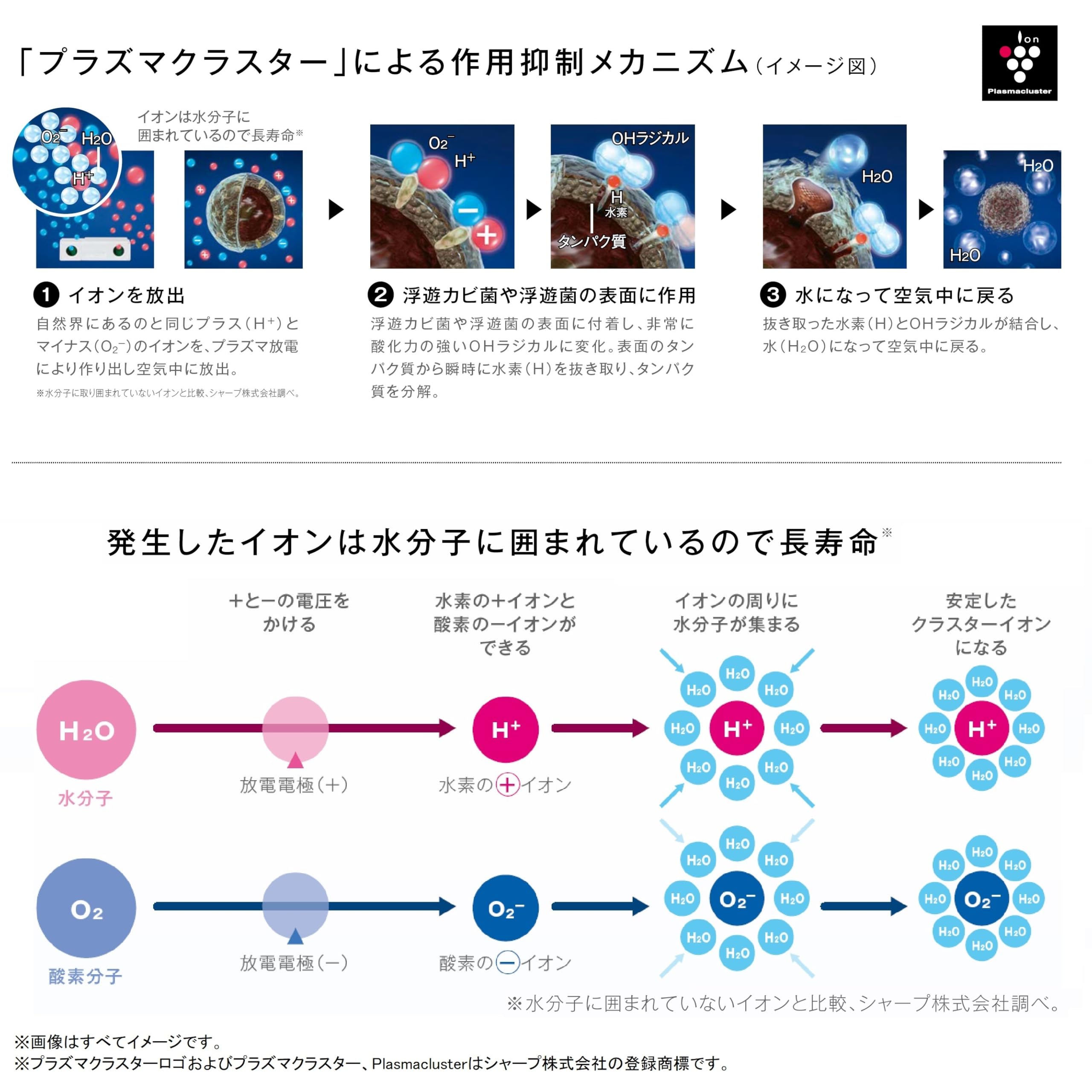 Amazon | リンナイ ガスファンヒーター 木造11畳/コンクリート造15畳 