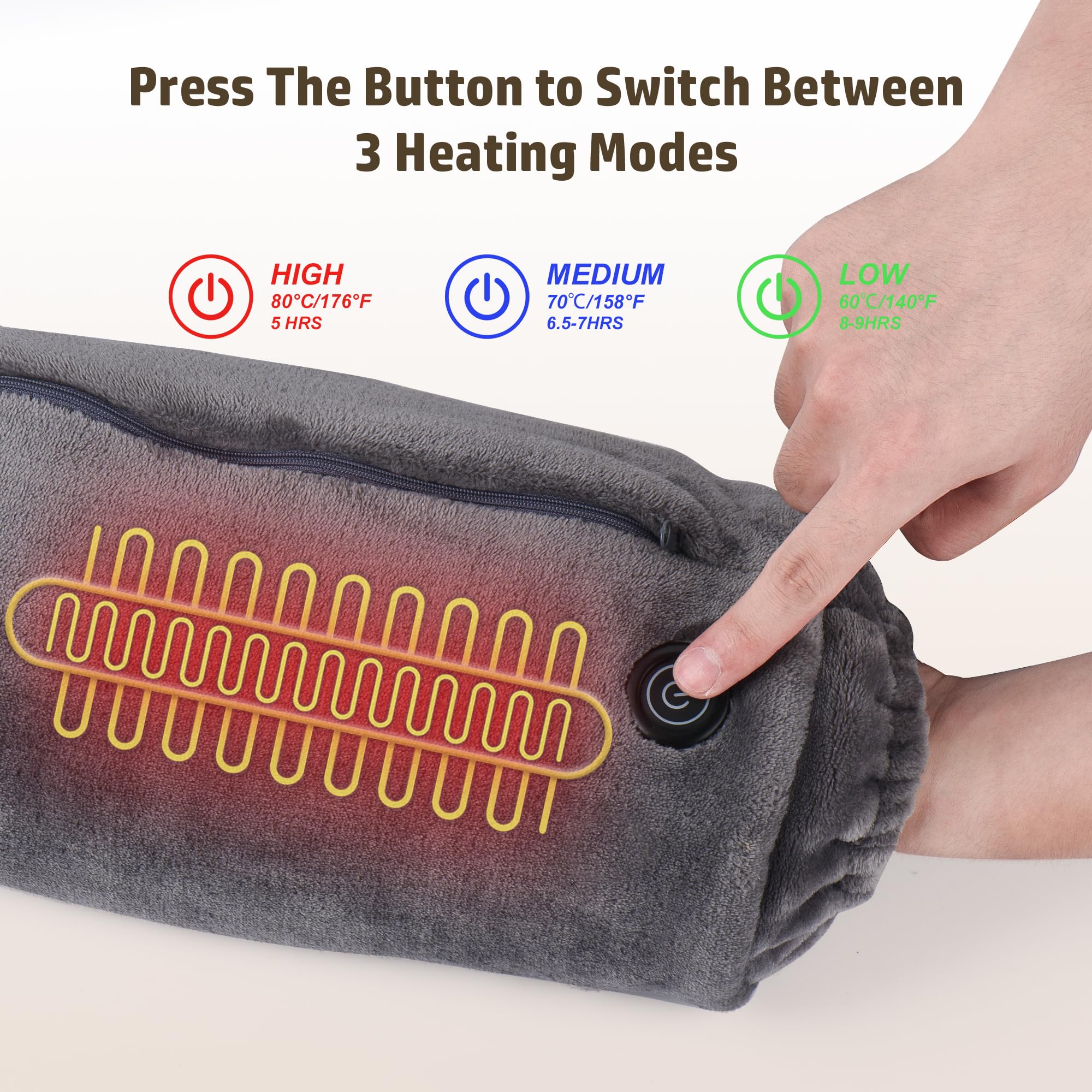 Calentadores de manos recargables: guantes calefactables eléctricos reutilizables – Bolsa de calefacción portátil – Calentador de mano de alivio para artritis – para caza, fútbol, camping, golf,