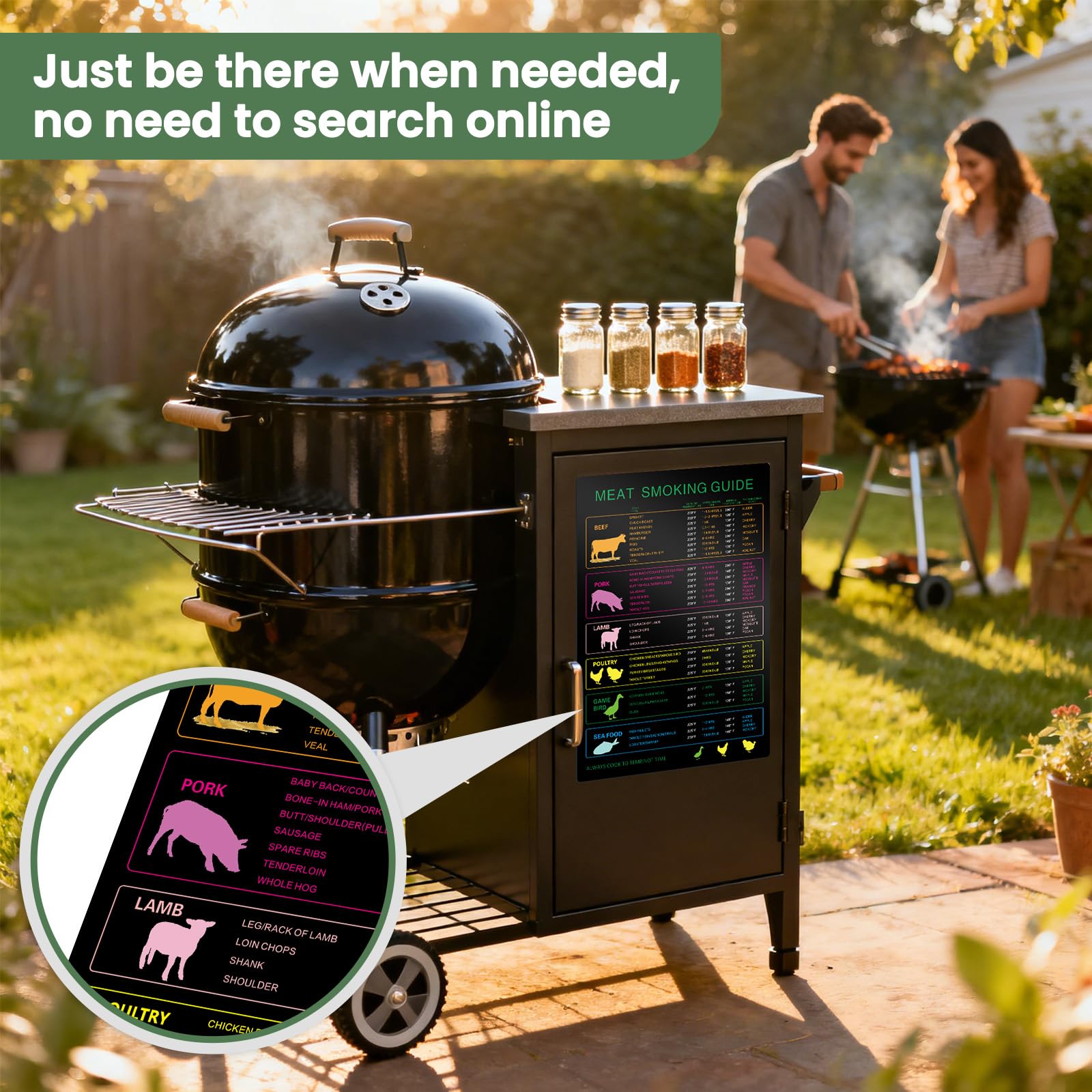 Guía magnética para ahumar carne, tabla de temperatura de carne con 30 tipos de carne, imán de temperatura de carne para ahumar a la parrilla con sabores de madera de tiempo y temperatura, accesorios