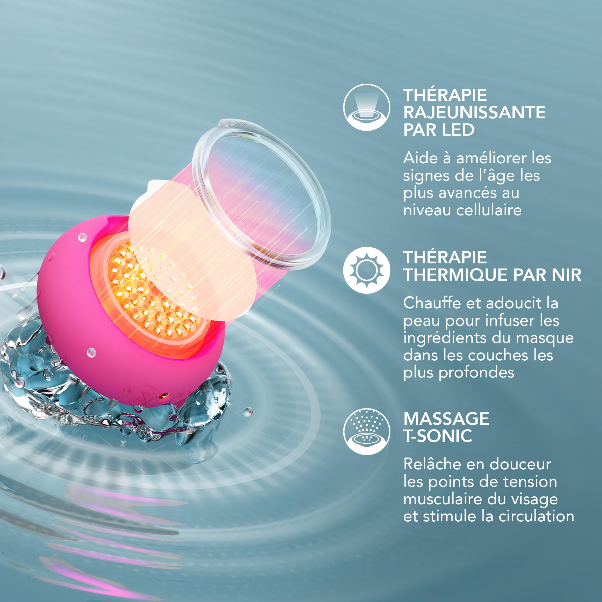 Set FOREO to Lovely UFO 3 LED - Appareil visage + 14 masques activés par UFO + IRIS C-Concentré crème yeux 15ml - Crème hydratante visage - Luminothérapie LED spectre complet, NIR et lumière rouge