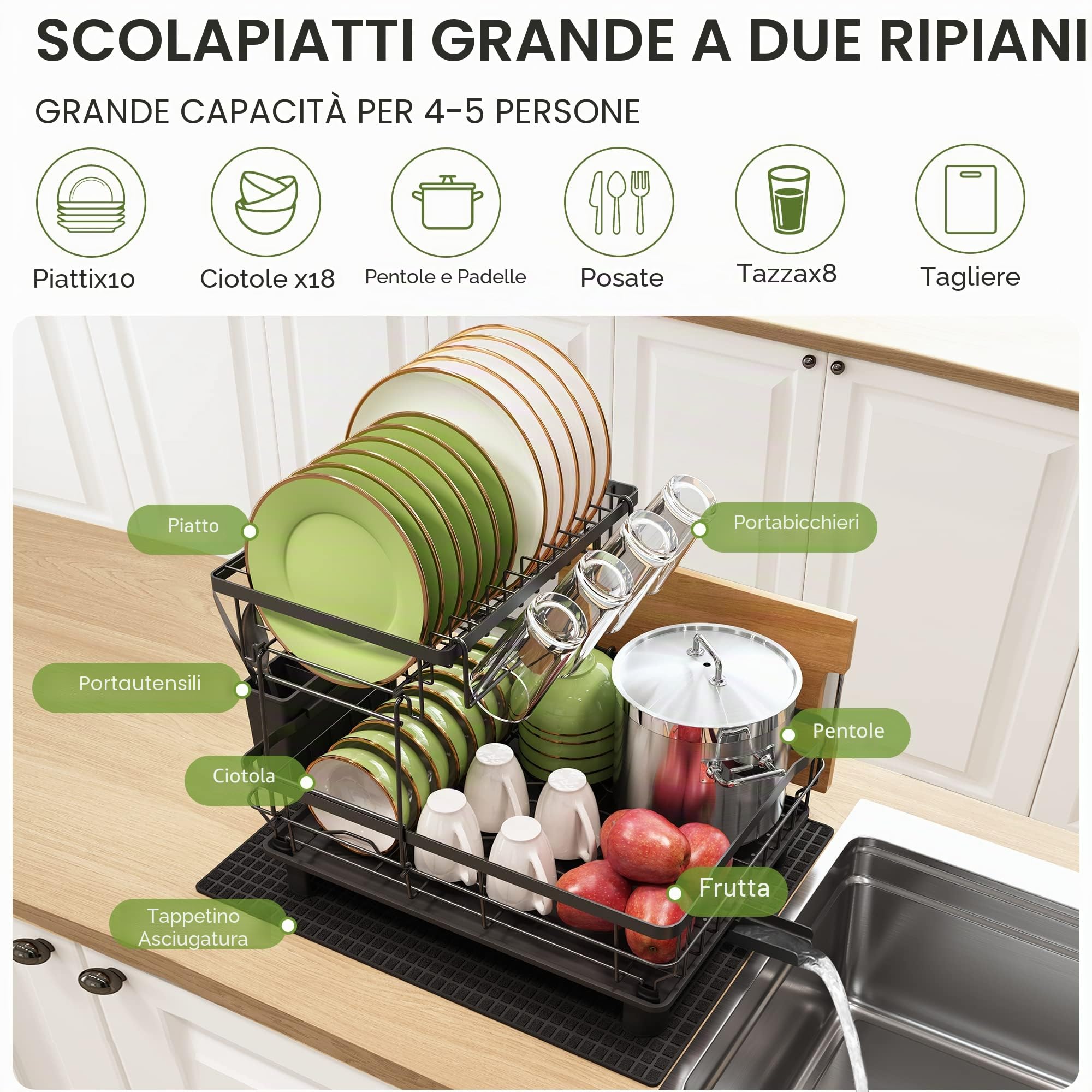 Boosiny Scolapiatti da Cucina a 2 Ripiani, Scolapiatti da Lavello in Acciaio Inox con Portabicchieri e Portautensili, Grande Scolapiatti da Appoggio Nero con Scarico Automatico