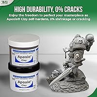 Vista 7 de Aves Apoxie Clay - Arcilla de modelado autoendurecible de 2 partes, 1 libra blanca