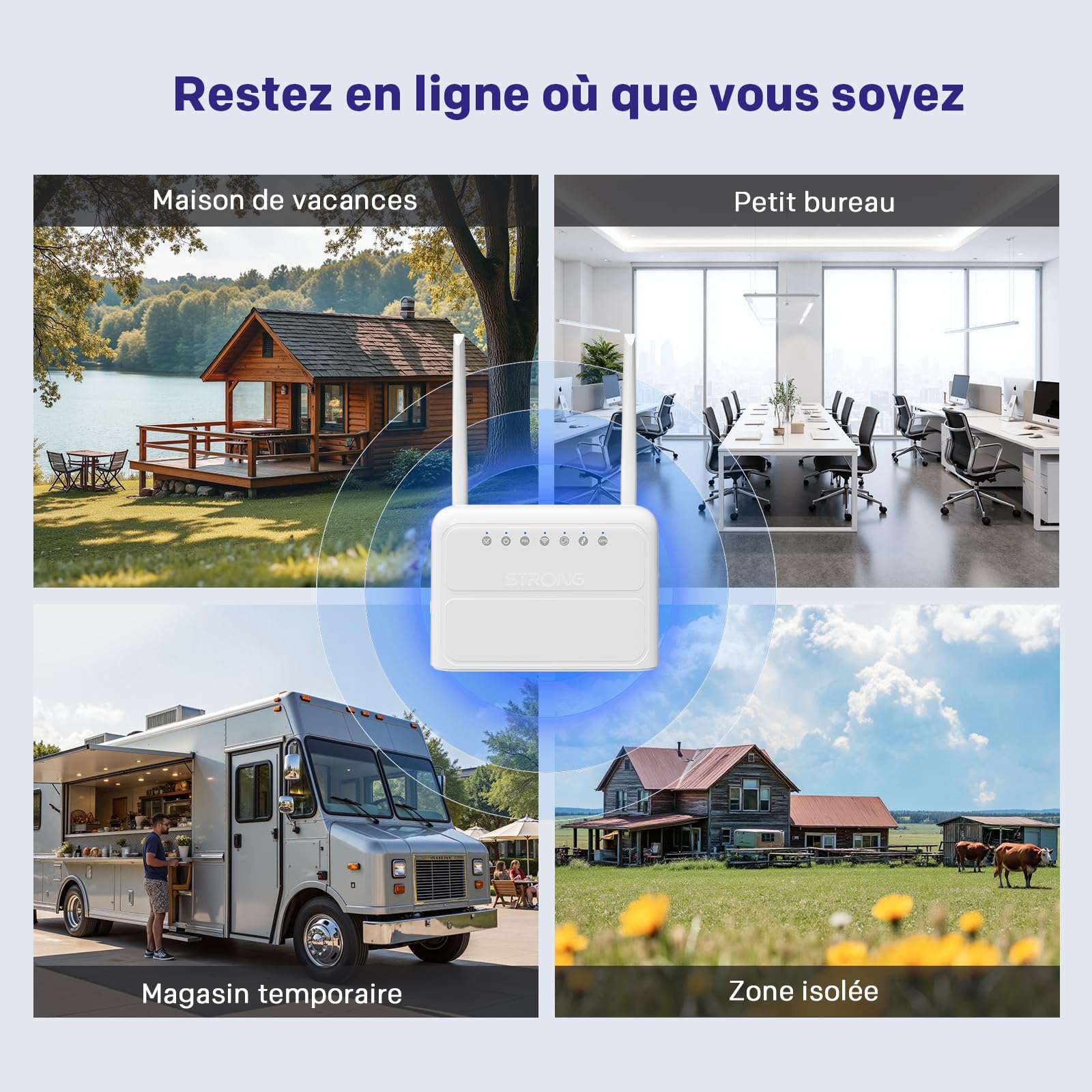 STRONG Routeur 4G Carte Sim, Wi-FI 300 Mbps Box 4G, 4 x Ports 100 Mbps | Routeur 4G Plug & Play avec emplacement Nano SIM, jusqu'à 32 appareils, compatible principaux opérateurs, basculement WAN