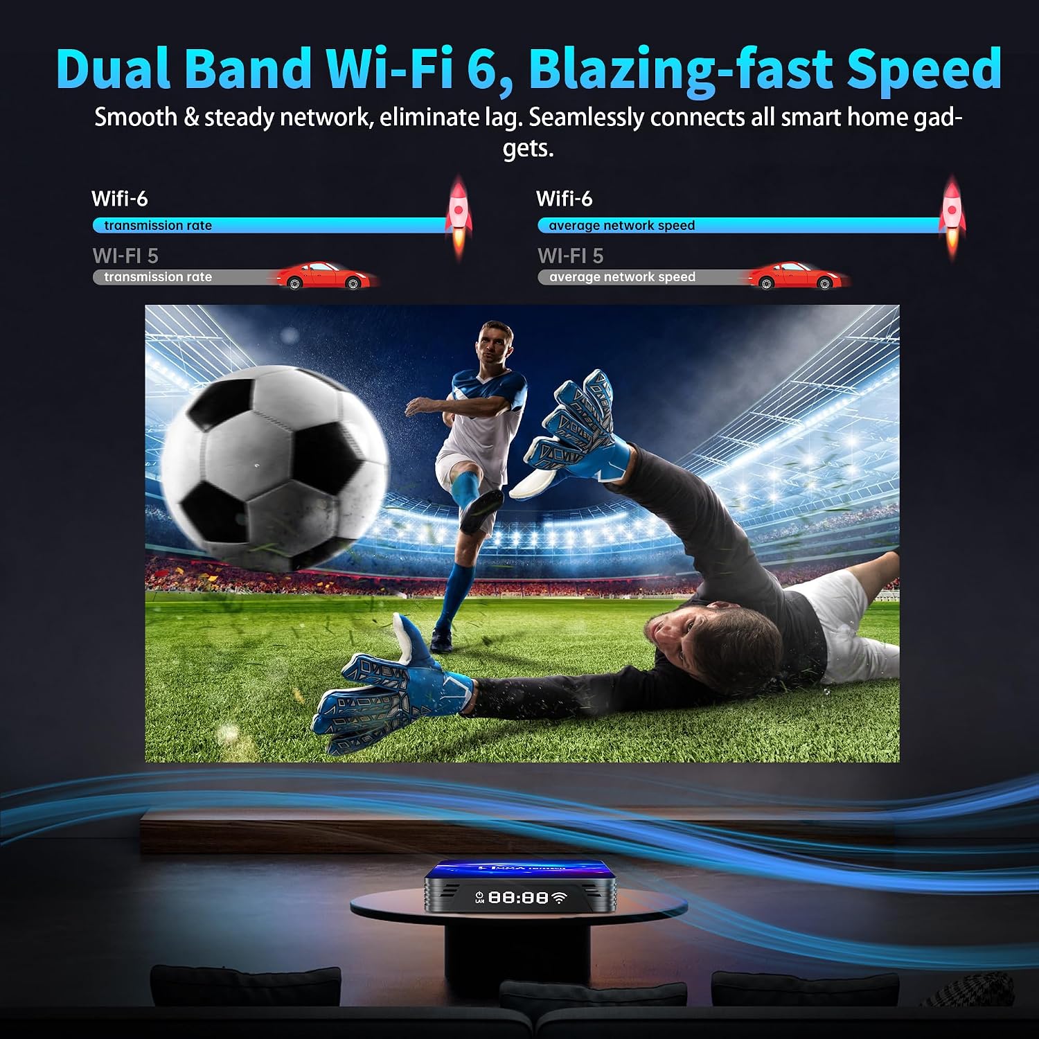 8K TV Box Android 14.0 RK3566 Chipset, 2026 2K 4K@60FPS Android Box 8GB RAM 128GB ROM Support Ethernet 1000M LAN Dual-WiFi 6 2.4G/5.8G 3D HDR10+ BT5.0 Smart TV Box with IR Remote Control HS86 PRO20