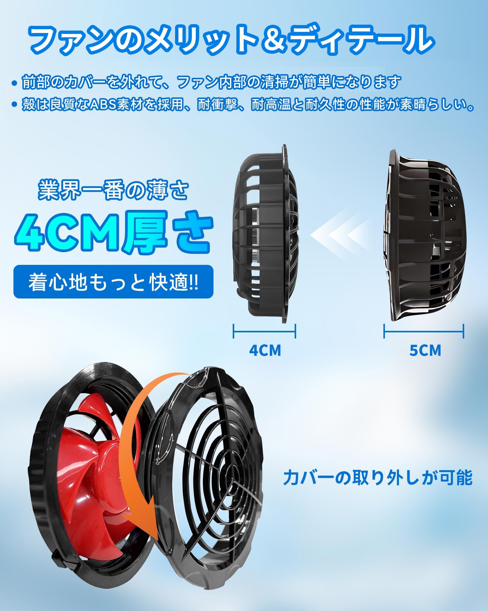 Amazon.co.jp: CYCYHEAT 空調作業服 ファン 24V超高出力 薄型 DC