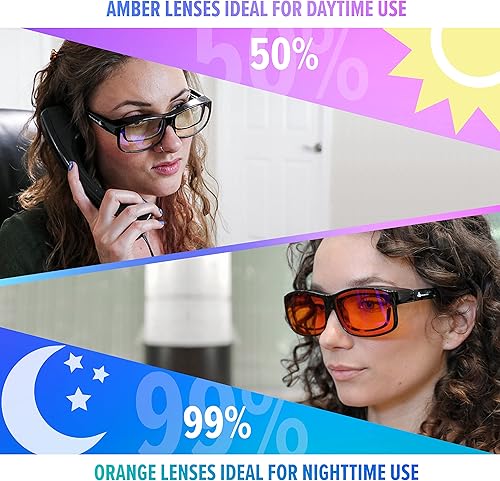 Miniatura 4 de DefenderShield Lentes de bloqueo de luz azul de ajuste prémium  Bloqueo superior del deslumbramiento de la pantalla de la PC y del teléfono celular