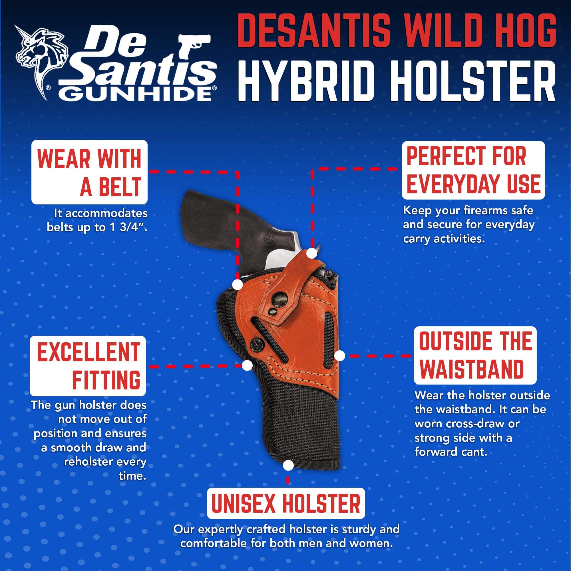 Amazon.com : DeSantis The Wild Hog Hybrid Gun Holster, Fits