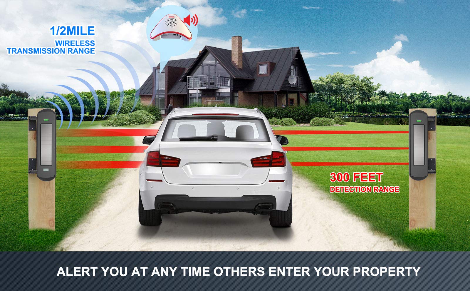 Image secondaire de HTZSAFE Système d'alarme solaire sans fil pour allée