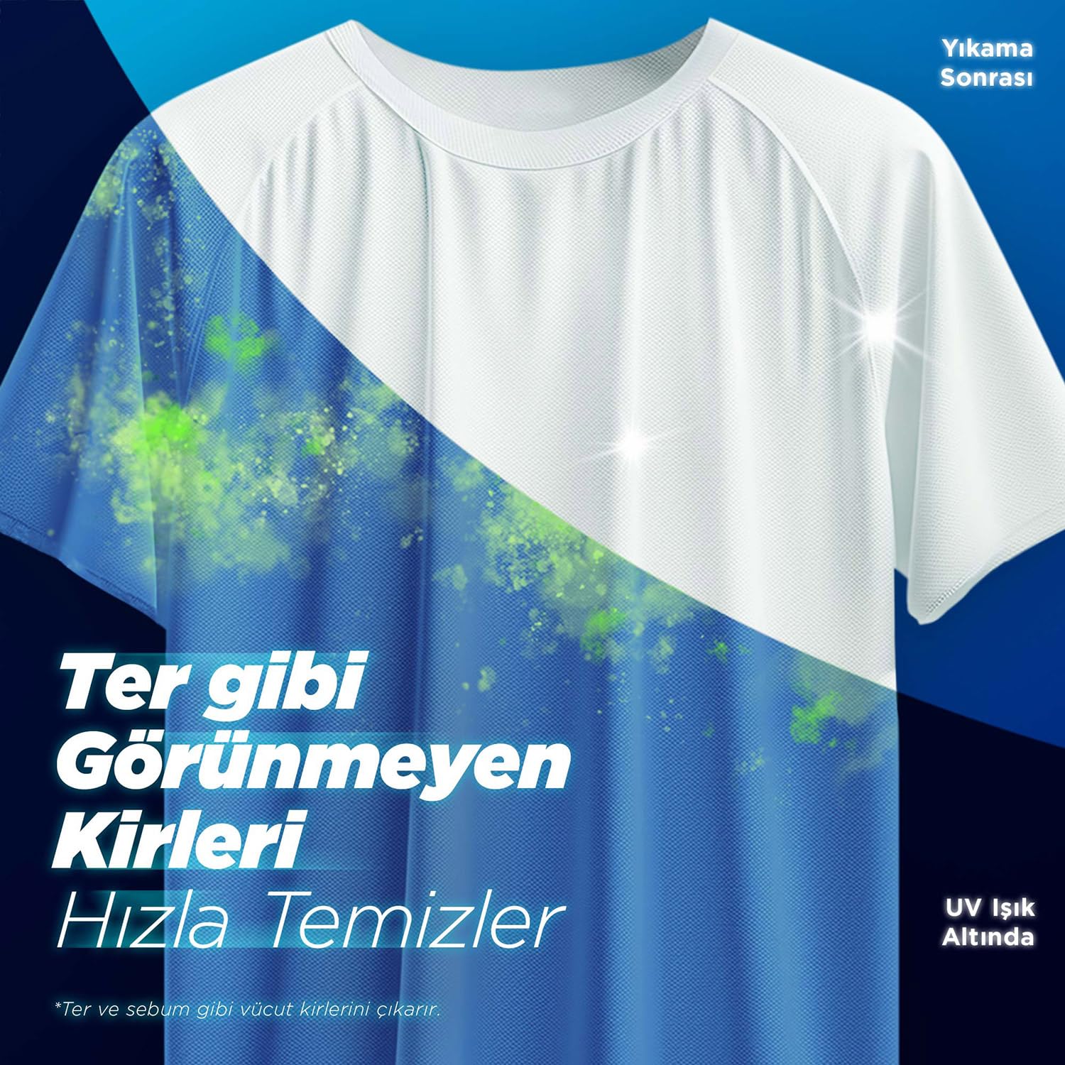 OMO Express Fresh Sensitive Beyaz & Renkliler 37 Yıkama, Sıvı Çamaşır Deterjan (4 paketi)