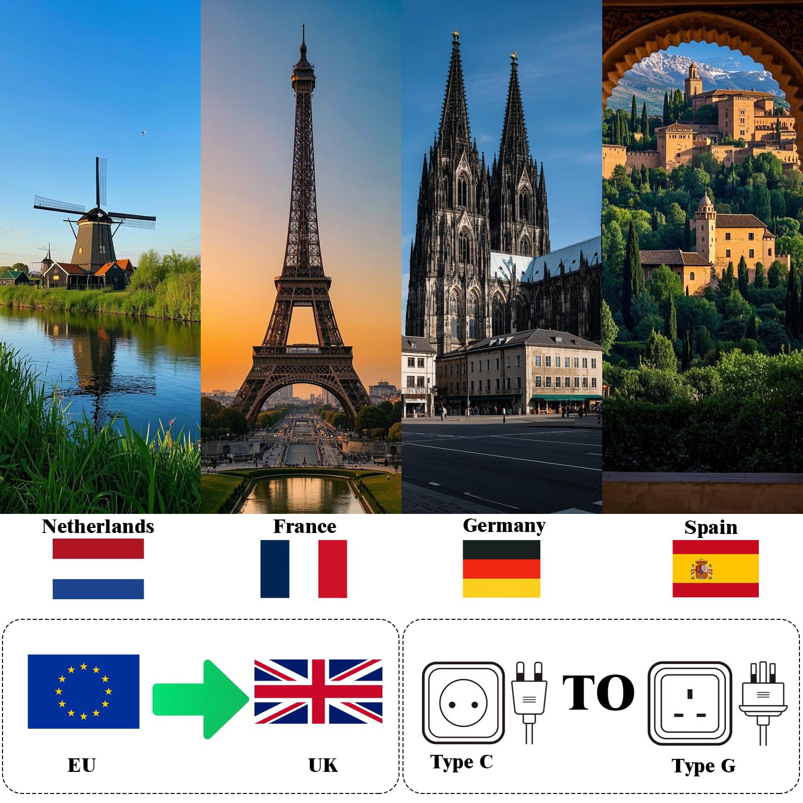 2 Pack EU to UK Plug Adapter with 13A Fuse, 2 Pin to 3 Pin Adapter Plug UK, Converter Plug EU to UK For Type E/F, Toothbrush Adapter Plug with Screwdriver, Black — view 5