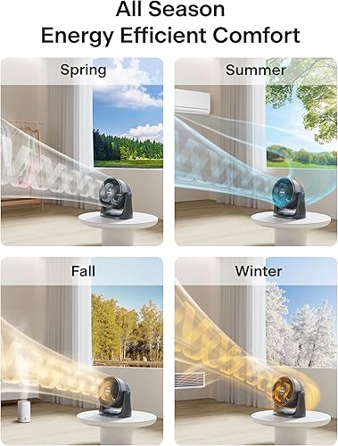 Miniatura 5 de Pelonis Ventilador circulador de aire de 3 velocidades con hoja de 7 pulgadas, ventilador de mesa con inclinación de cabeza ajustable de 100,