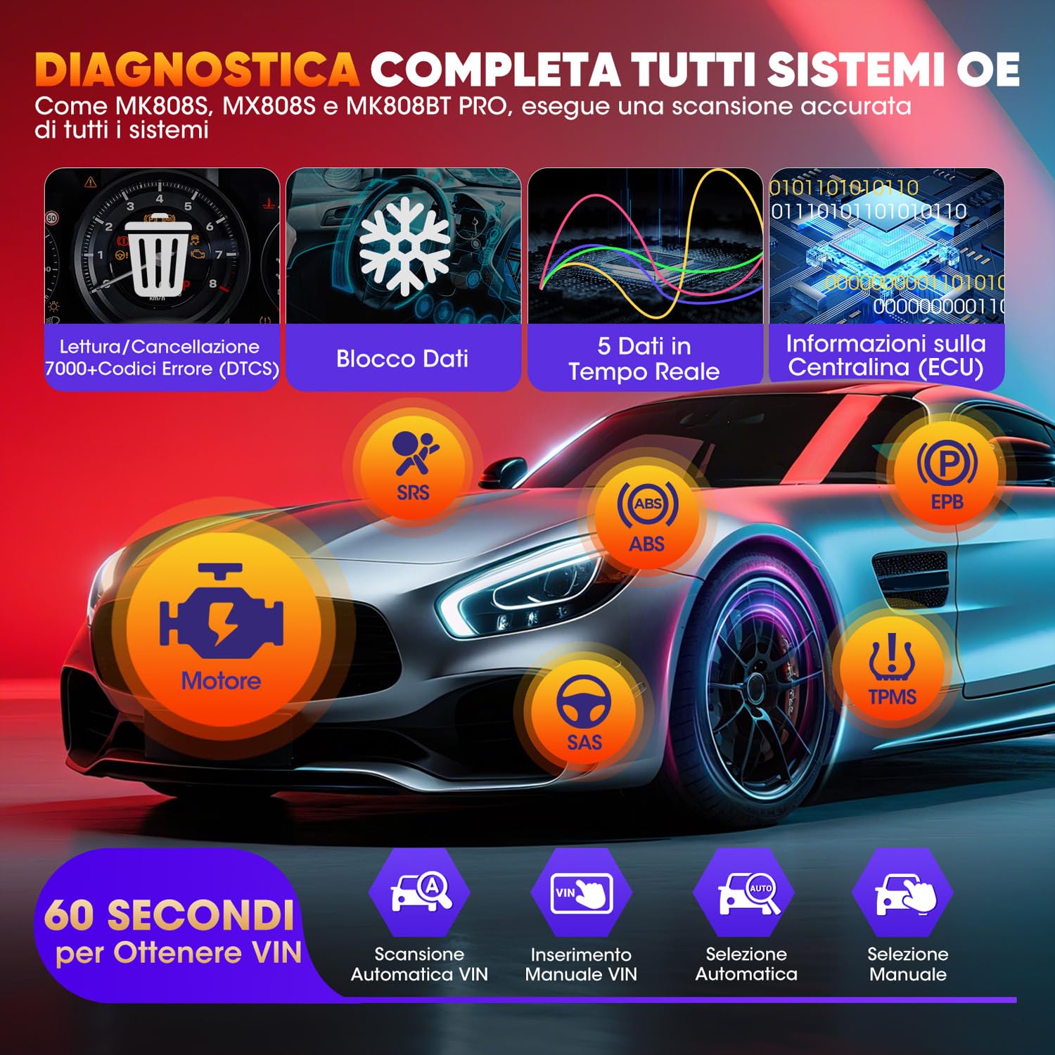 Autel MaxiDIAG MD906 PRO Diagnosi Auto, Scanner OBD2 per Sistemi Completi MD906PRO 2026, Bluetooth Lite di MaxiCOM MK808S MX808S, Uguale a MD909 PRO, CAN FD, 11 Servizi, Nessun Costo Abbonamento