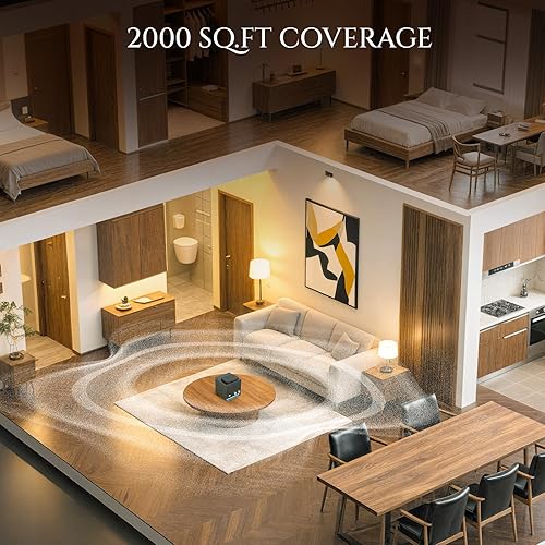 Miniatura 7 de Smart Aroma Difusor de aceite esencial sin agua de doble aroma, máquina de aire de aroma Cold Air Tech para 2000 pies cuadrados, 2 difusores de 6.8
