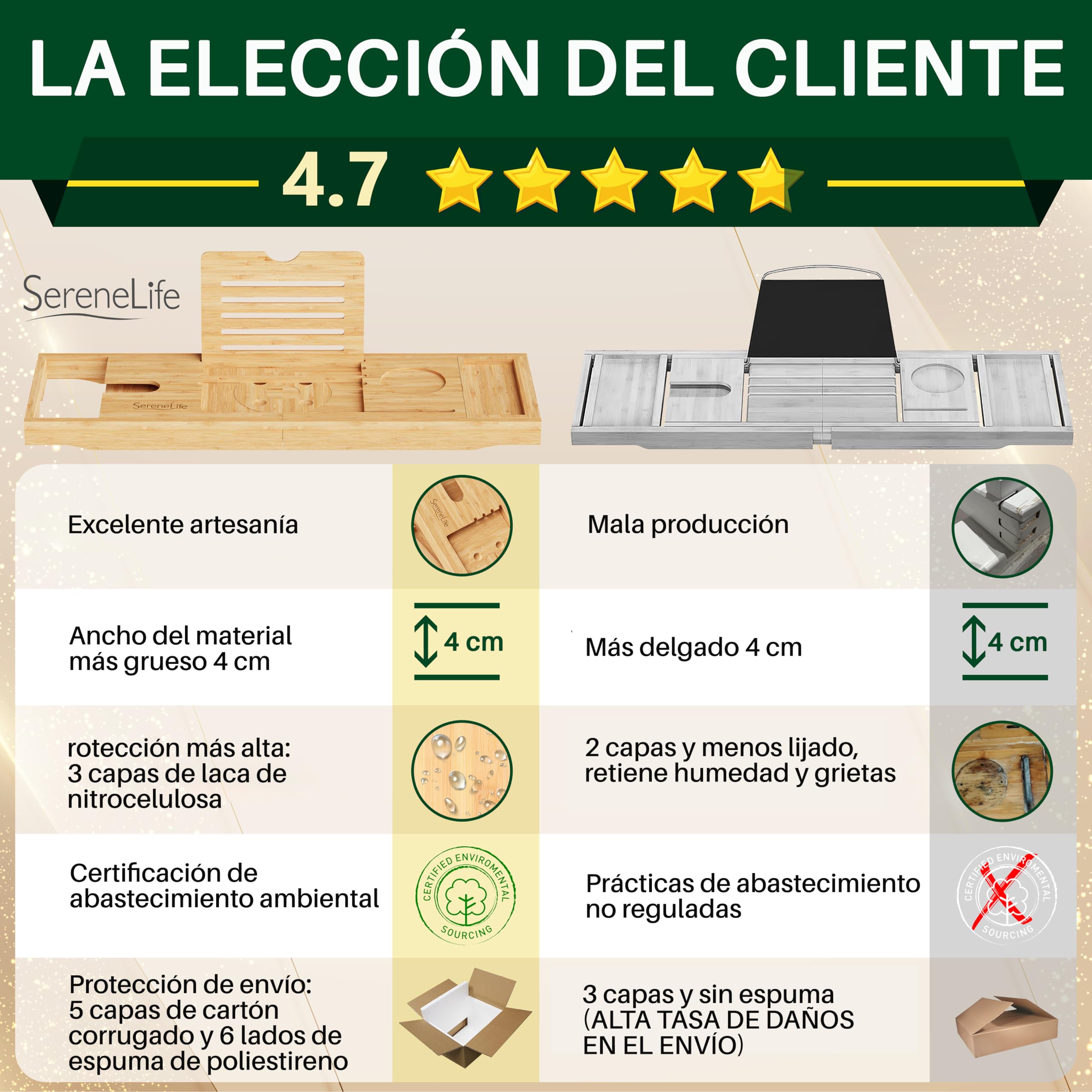 SereneLife bandeja para bañera, Plegable, Extensible de 30” a 43”, Ajustable, Baño, Soporte para copa de vino, Libro, Movil, Tablet, Facil almacenamiento