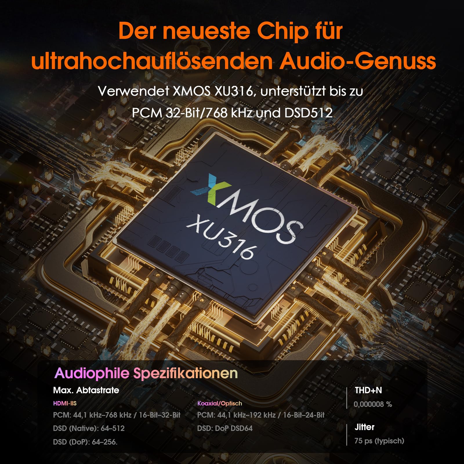 DoukAudio U2PRO USB Digital Schnittstelle:​​ XMOS XU316 DDC Reclocker Audio Konverter, Tragbarer Digital-Analog-Schnittstelle, Optischer/Koaxialer/I2S Ausgang für DAC/PS5/Switch