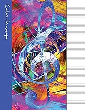 Download Cahier de musique: Cahier de partitions - Couverture bleue PDF