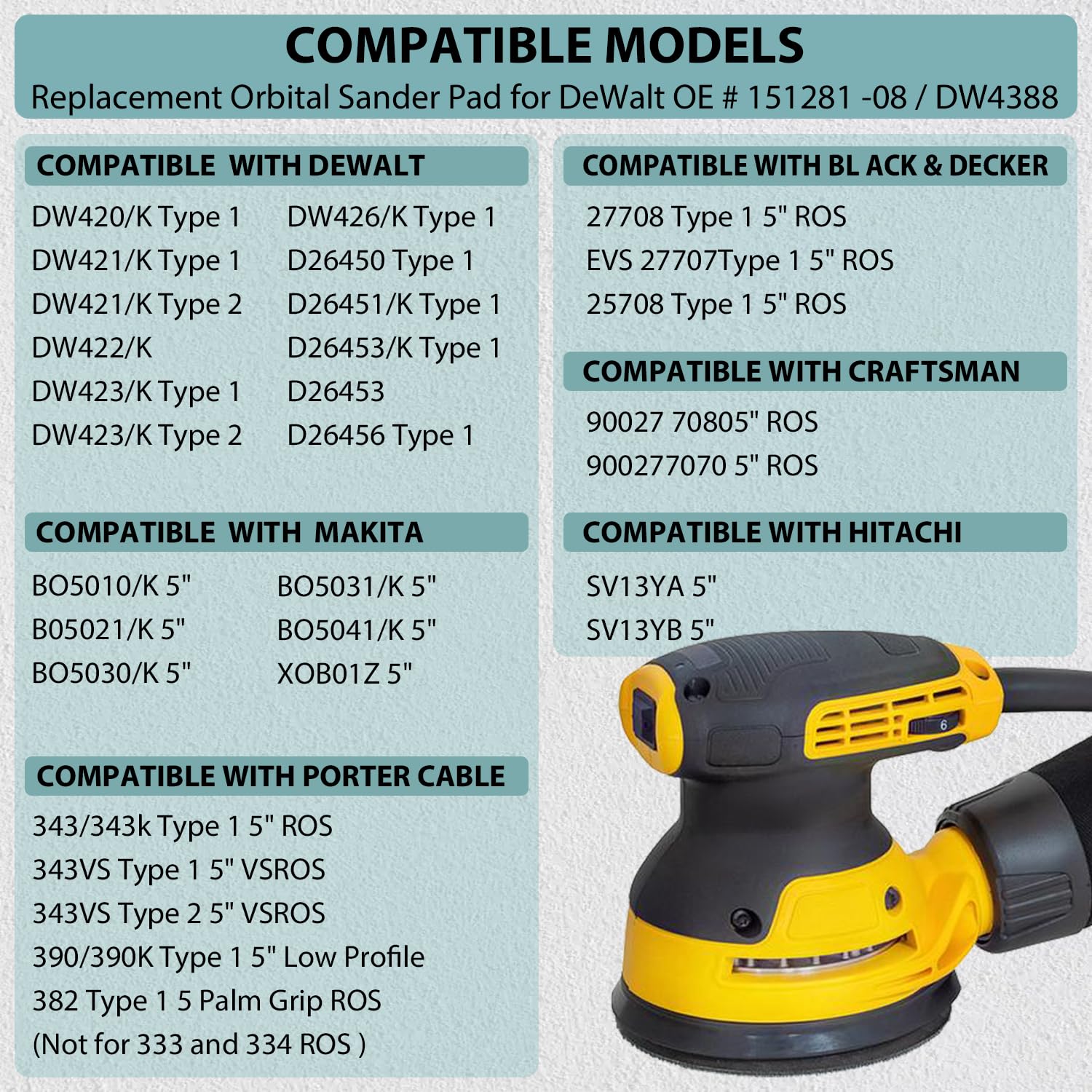 Almohadilla de repuesto para lijadora de 5 pulgadas para D26451, D26453, DW4388, DW421, paquete de 4 almohadillas de lijado de gancho y bucle compatibles con lijadora orbital aleatoria BO5010,