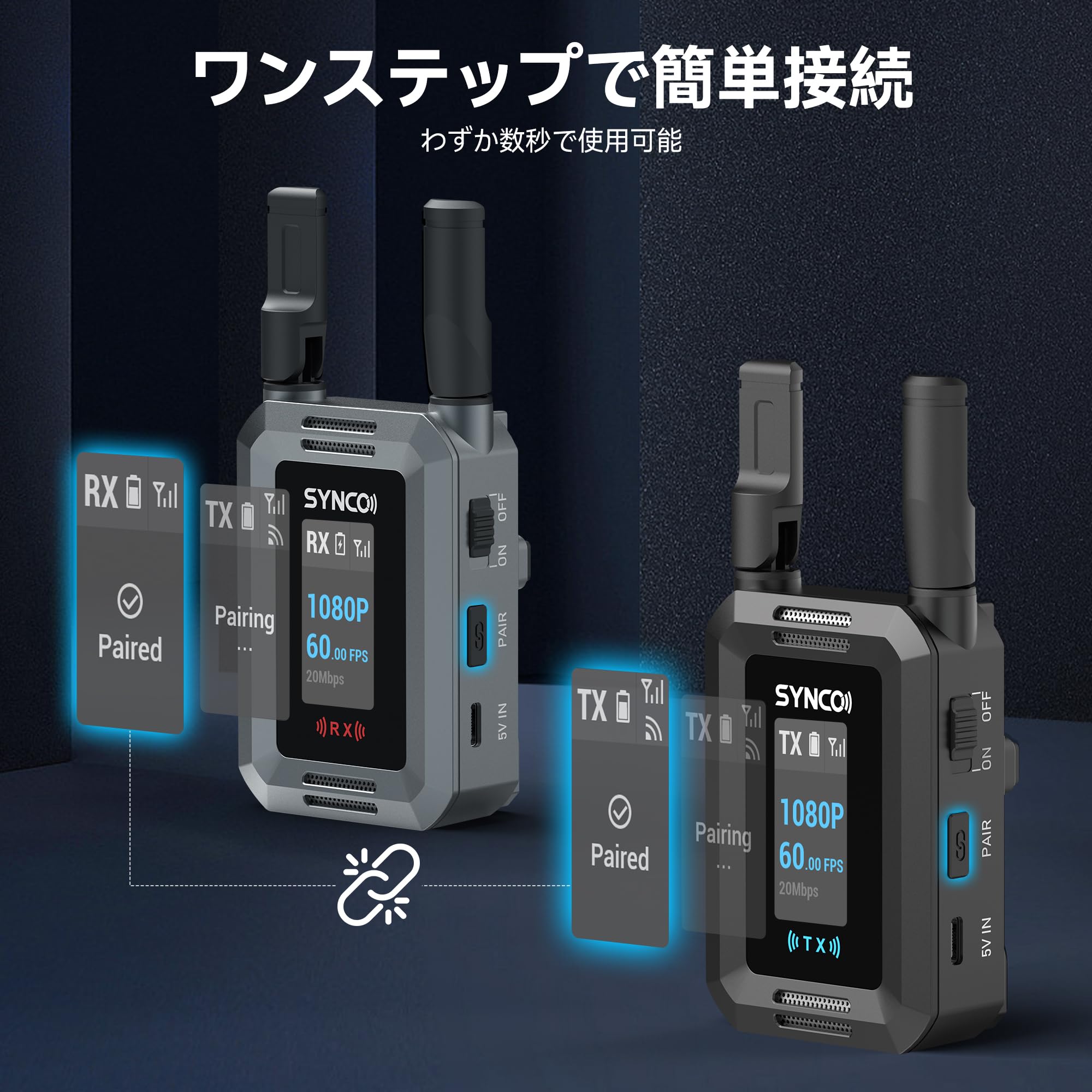 Amazon.co.jp: SYNCOワイヤレス映像伝送システム XVision 1080P 60FPS