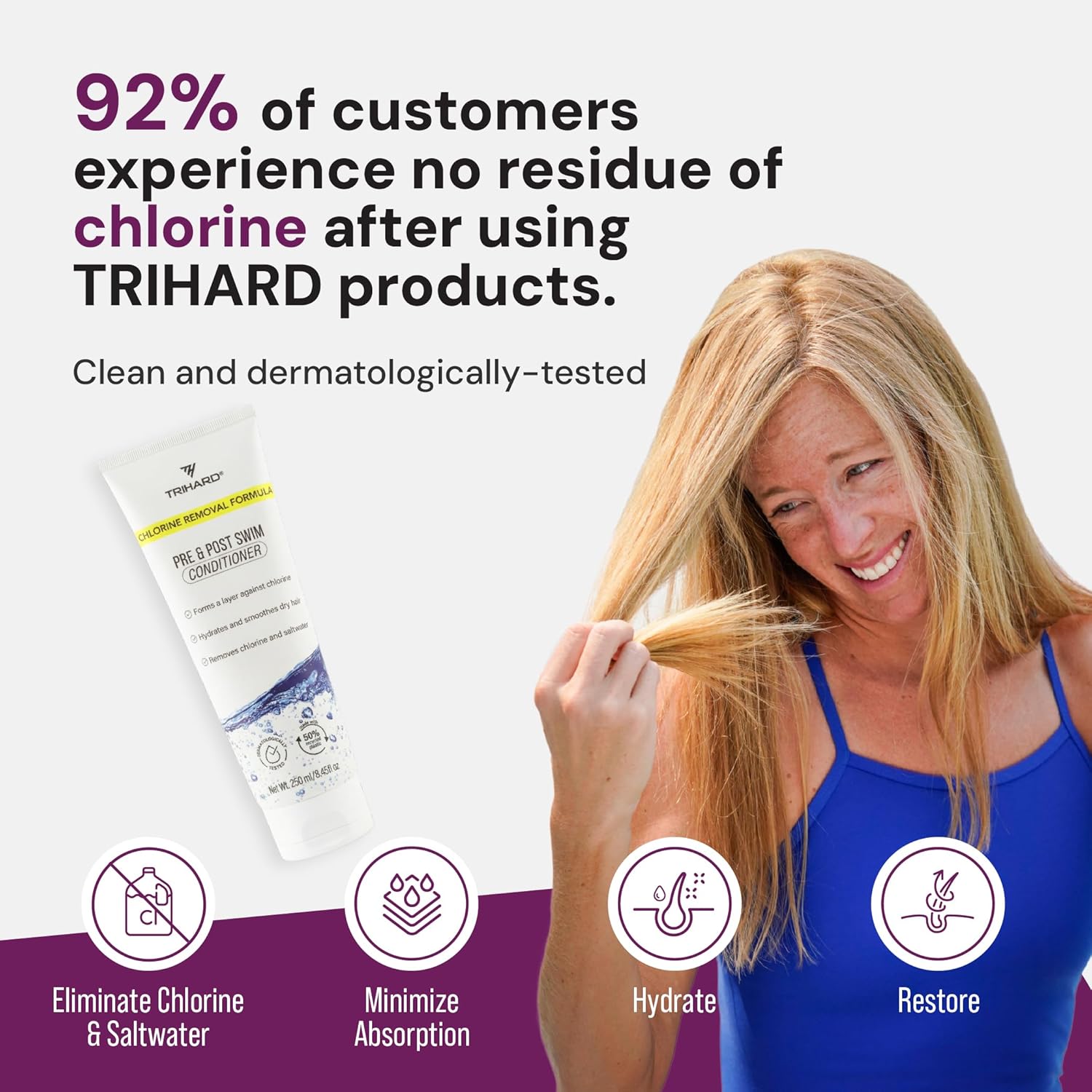 TRIHARD Chlorine Defense Swim Conditioner, Protect and Hydrate Hair from Pool and Ocean, Chlorine and Saltwater Pre and Post Swim Hair Protection, Hydrating Conditioner for Swimmers