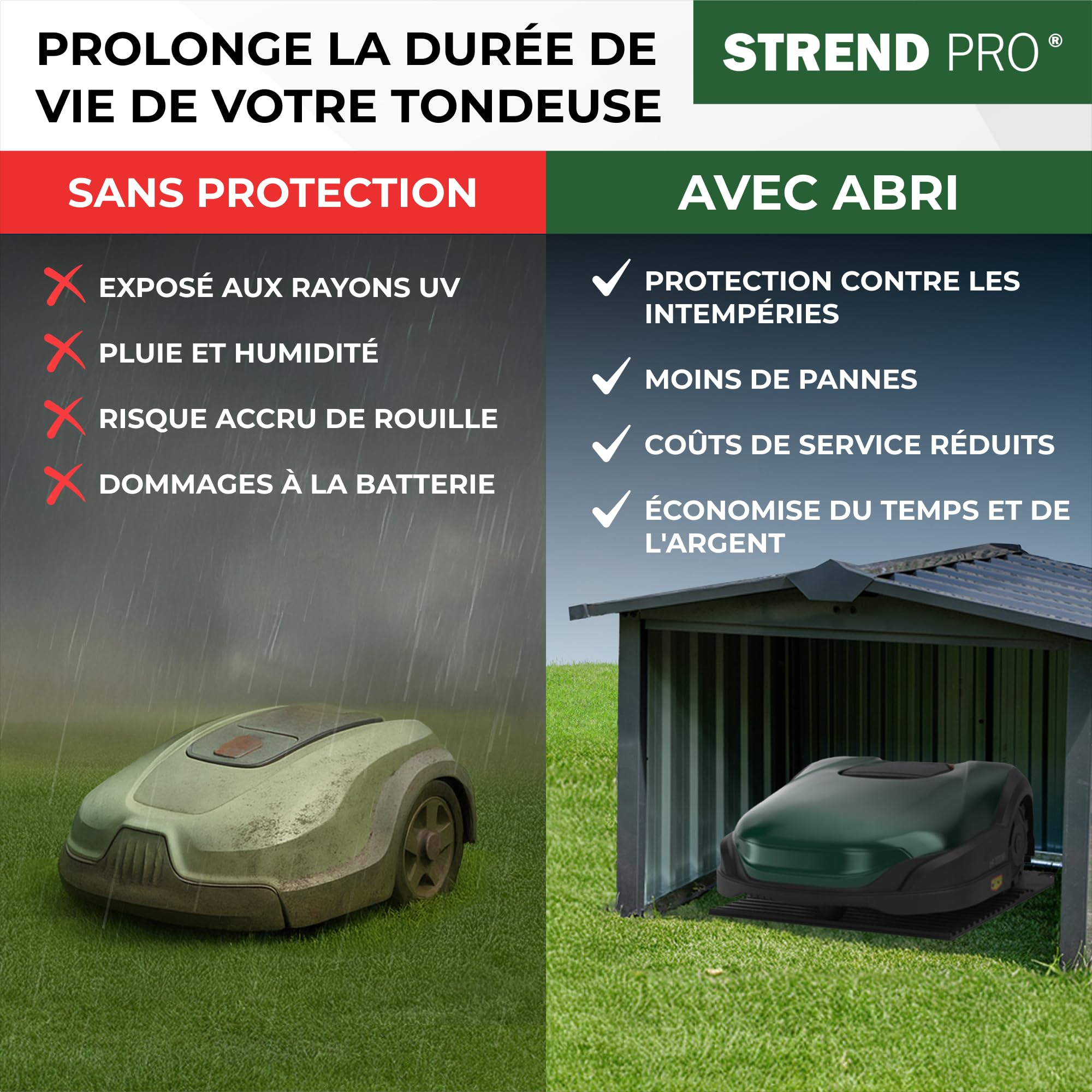STREND PRO Garage Pour Robot Tondeuse En Métal Anthracite 86x88x60 cm | RÉSISTANT AUX INTEMPÉRIES | Anti-UV | Abri | Carport | Toit Protecteur | Couverture Pour Robot Tondeuse