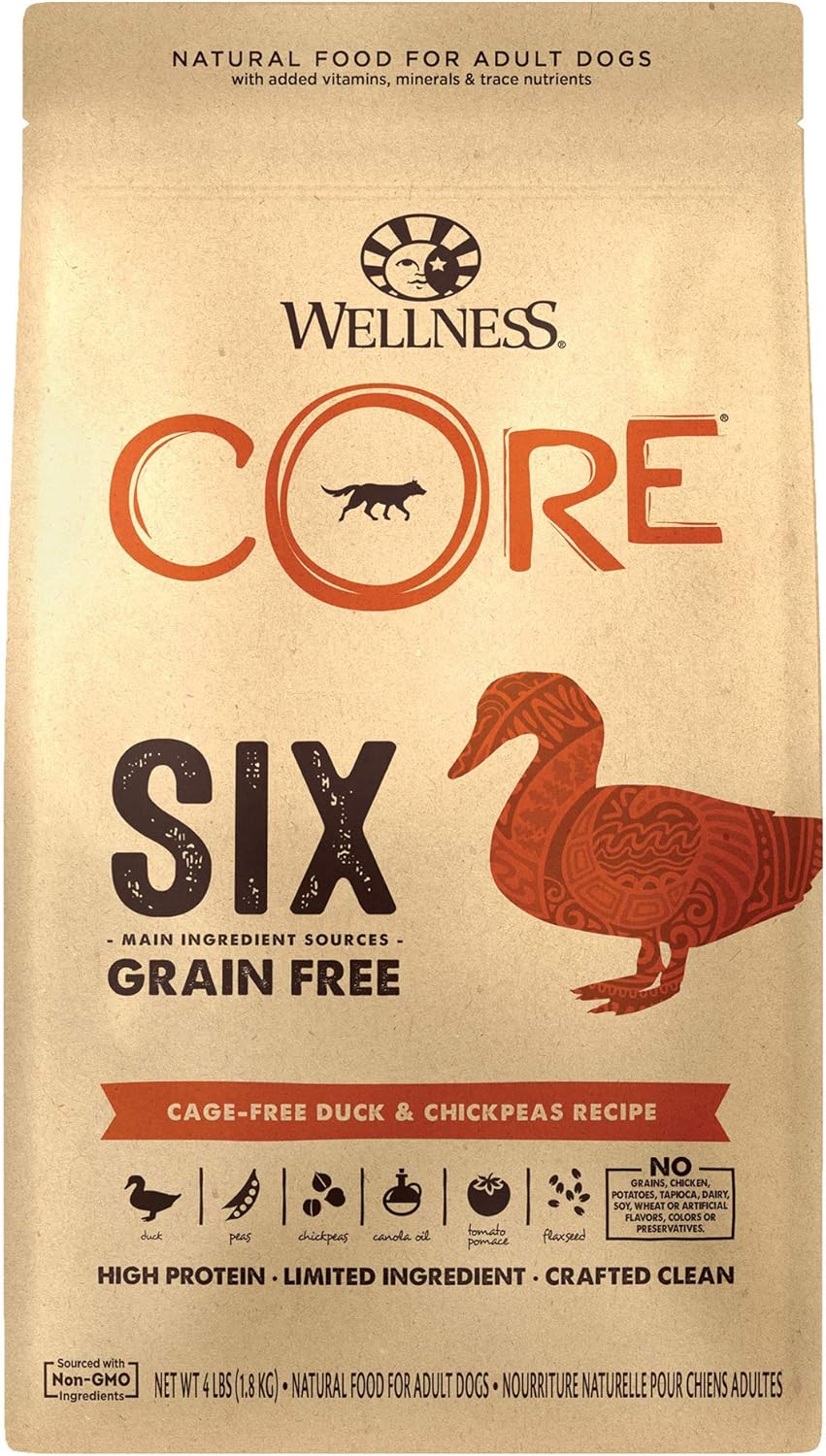 Wellness Core Natural Grain Free Dry Dog Food Pet Supplies