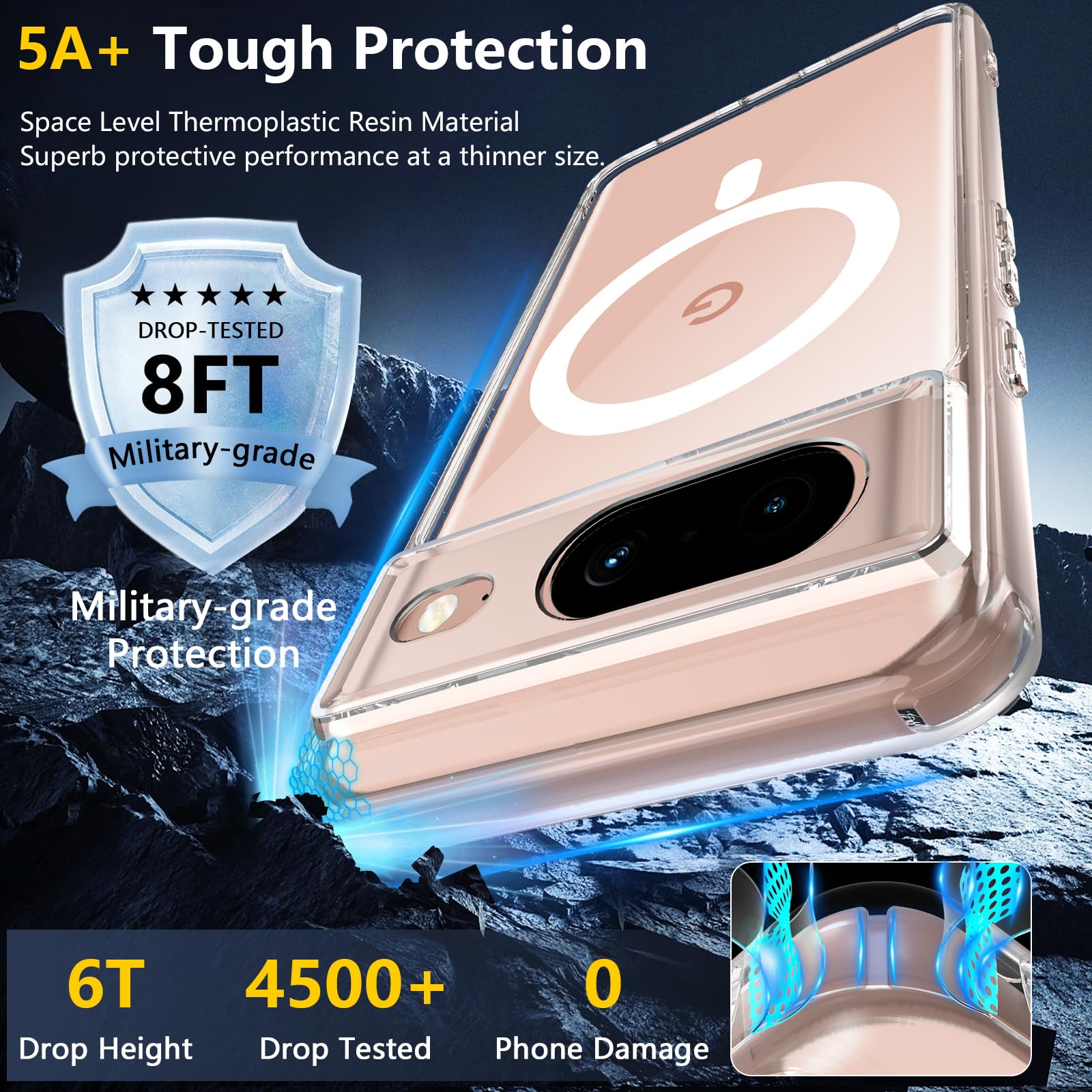 Magnetica Custodia Compatibile con Google Pixel 8 6.2 Pollice 5G, Cover