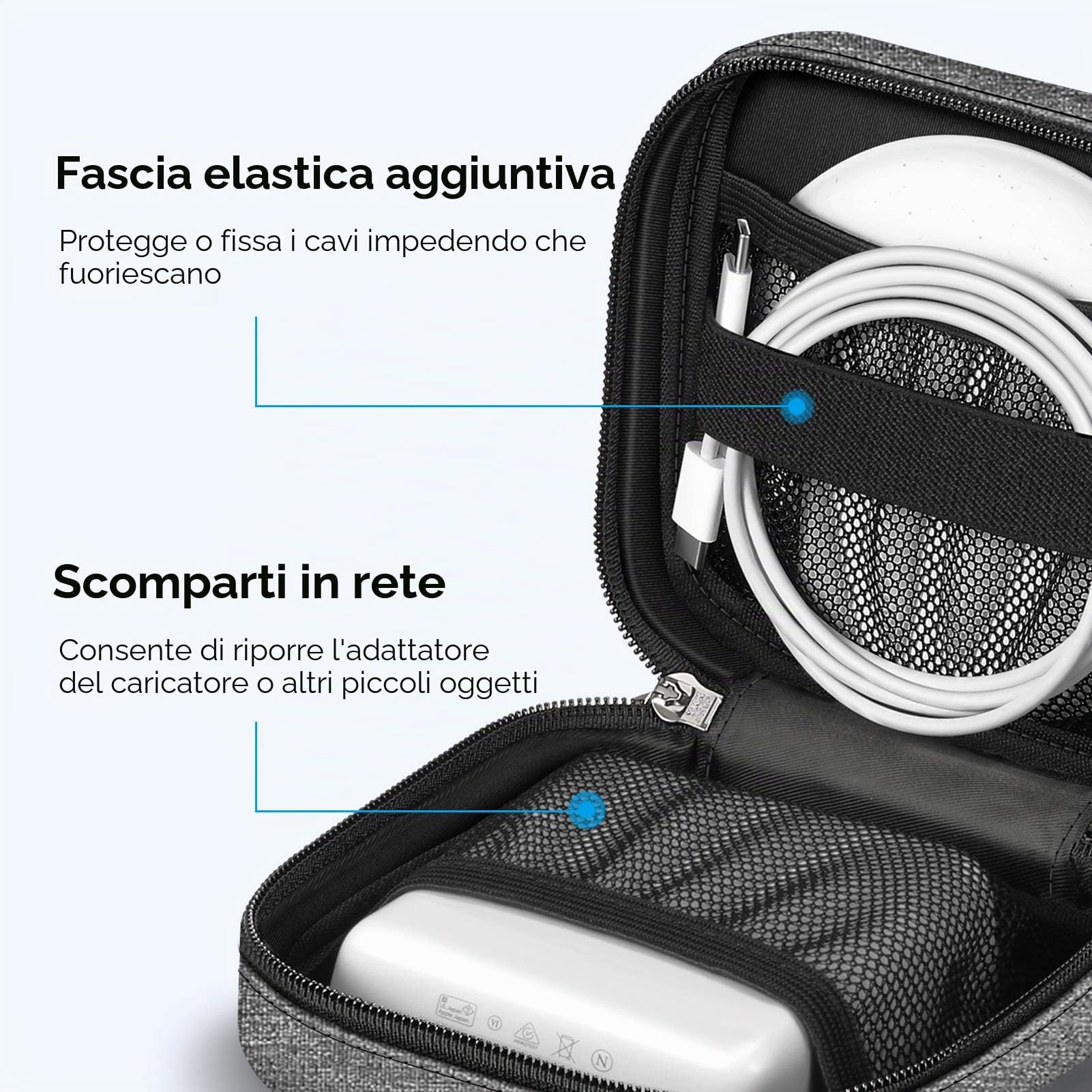 FINPAC Custodia per Caricatore di MacBook Air/Pro, Portatile ElettronicaPortaoggetti Borsa Cover per MacBook Charger/Magic Mouse/Cavo, Organizer da Viaggi, Lavoro,