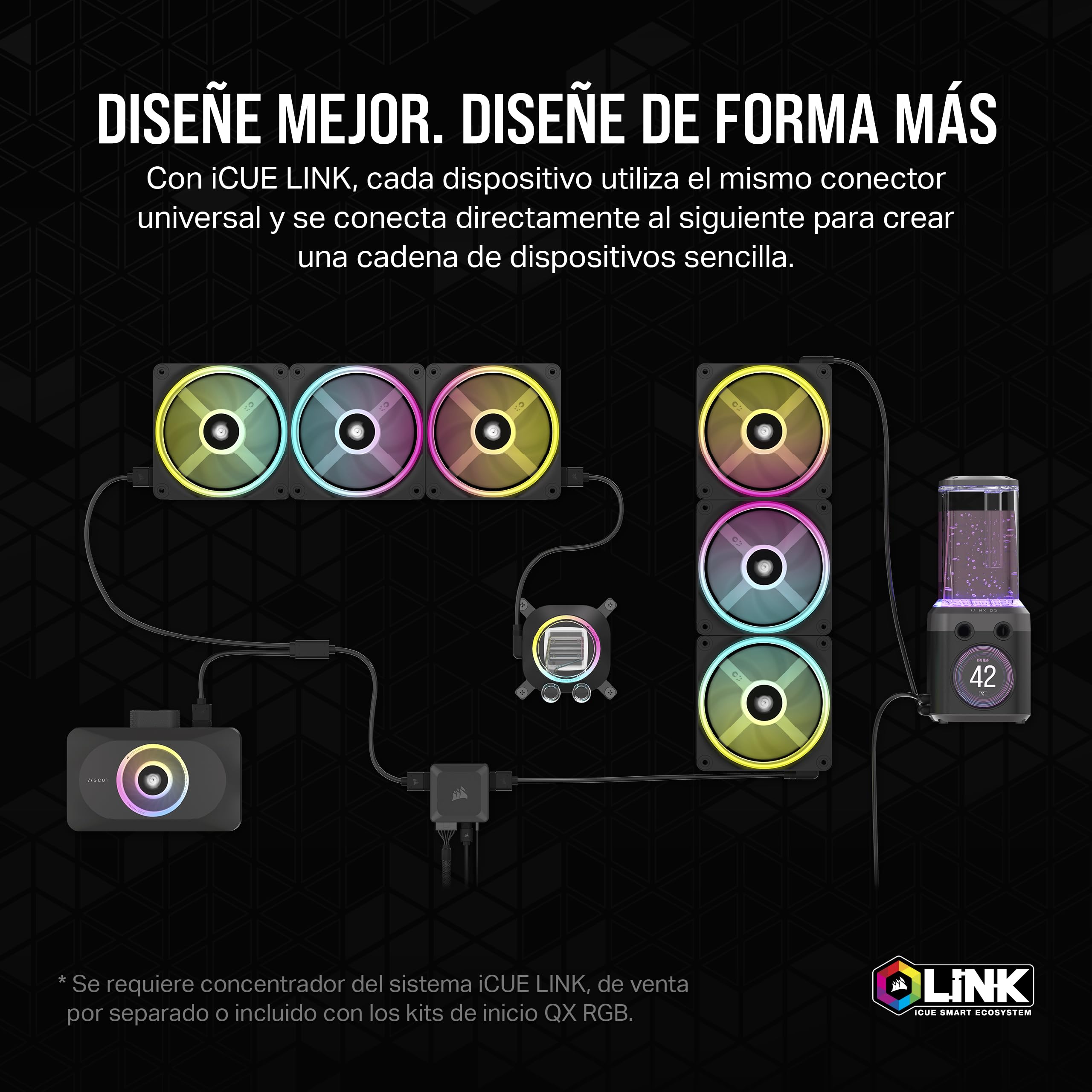 Corsair iCUE Link XC7 RGB Elite Bloque de Refrigeración Líquida para CPU Gris Sigilo