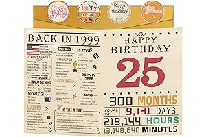 25th Birthday Retro Card: Perfect Card to Deliver Joy on Your Loved Ones' Special Day