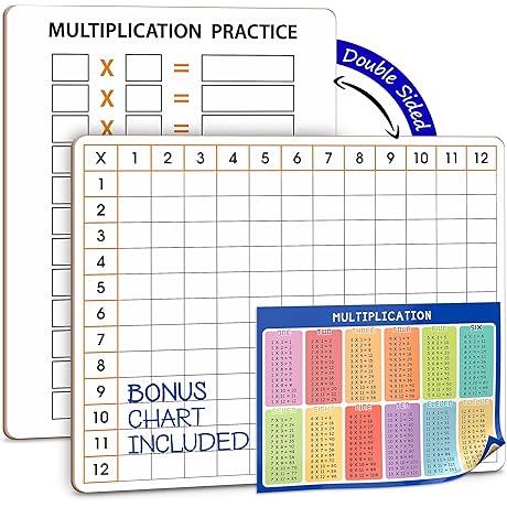 Educational Super Genius Multiplication Chart Whiteboard