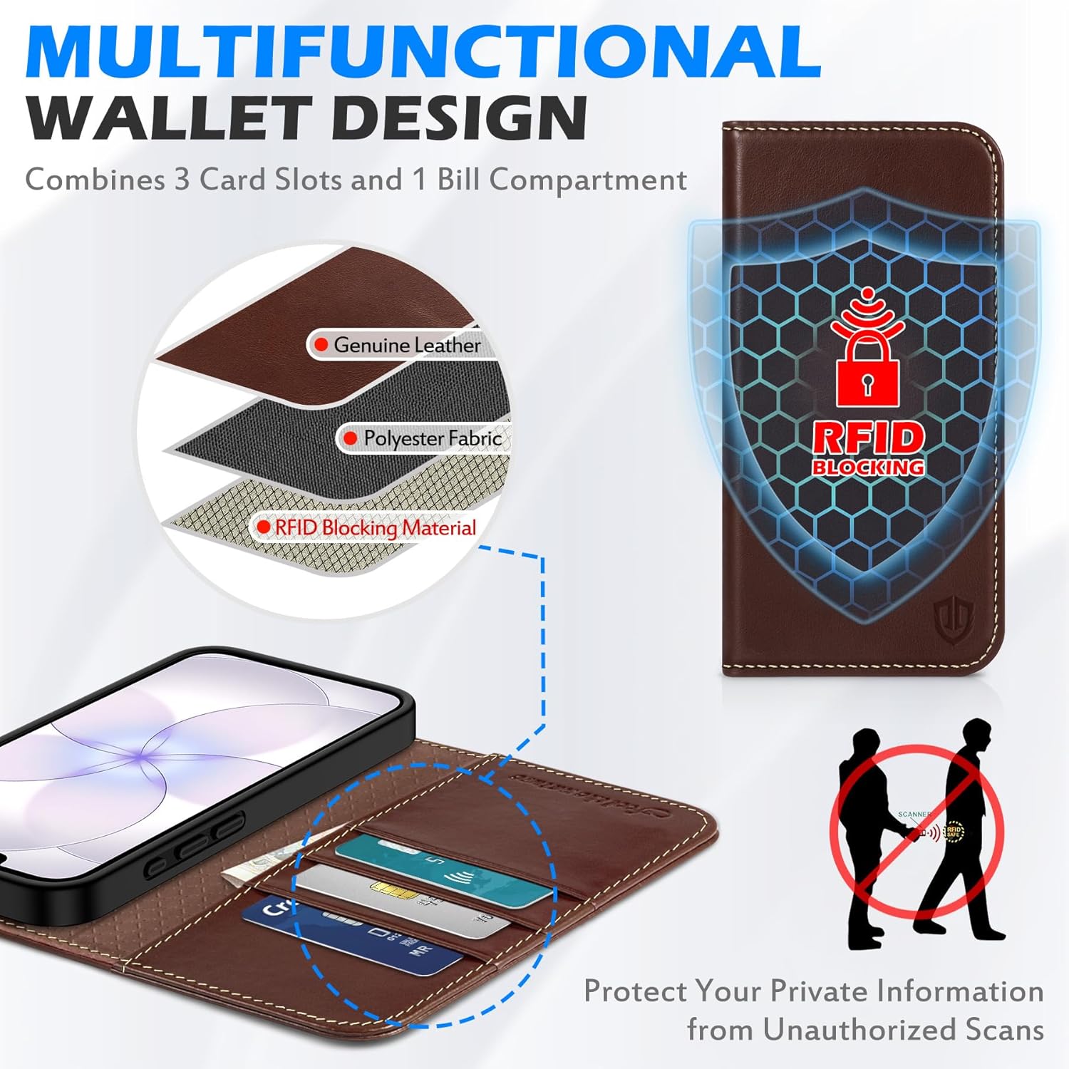 SHIELDON Case for iPhone 17e/16e 6.1", Genuine Leather Wallet Flip Magnetic Closure Cover RFID Blocking Credit Card Holder Kickstand TPU Shockproof Case Compatible with iPhone 16e 5G - Retro Coffee