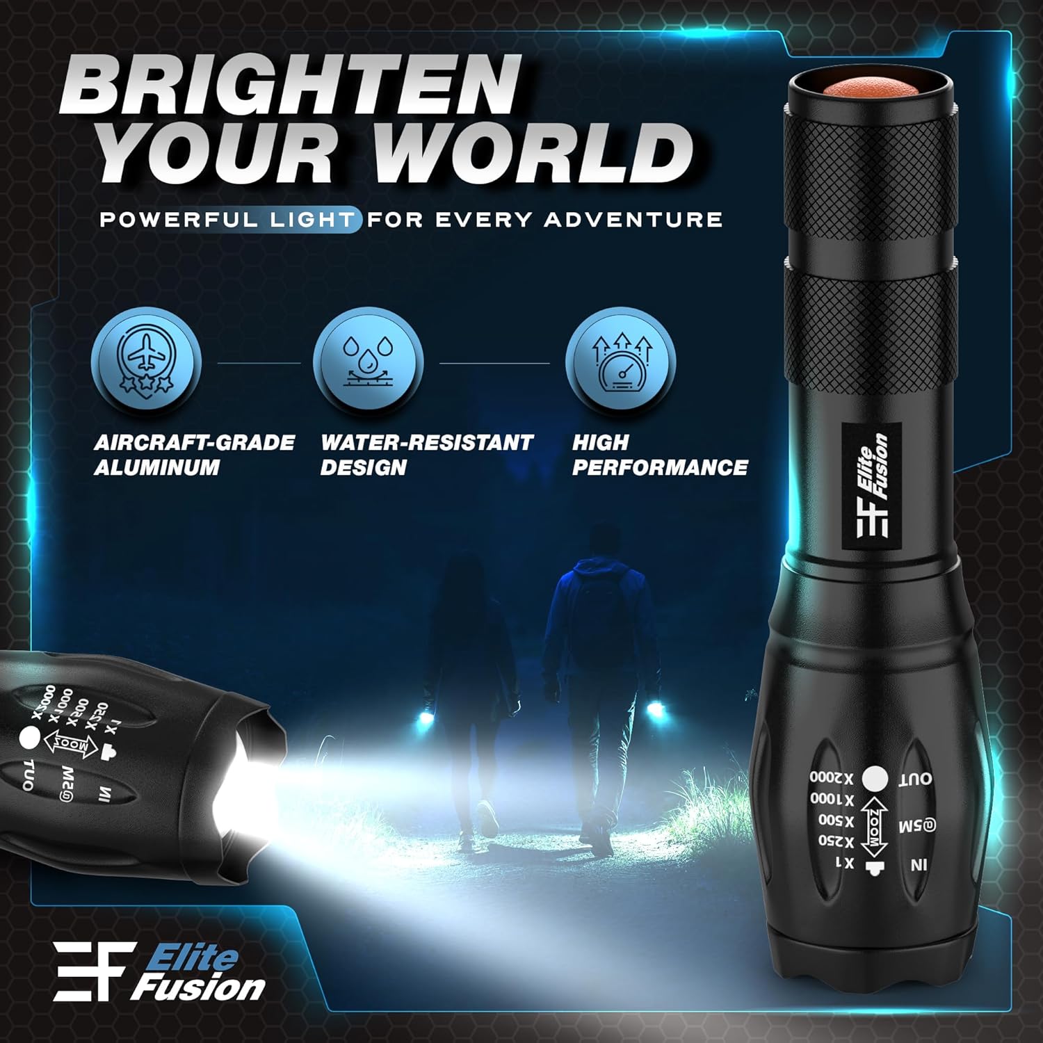 Compact LED Flashlight 2-Pack, Bright Everyday Light for Home & Car, 5 Modes, Zoom, AAA Battery Powered - Emergency, Camping, Work Light