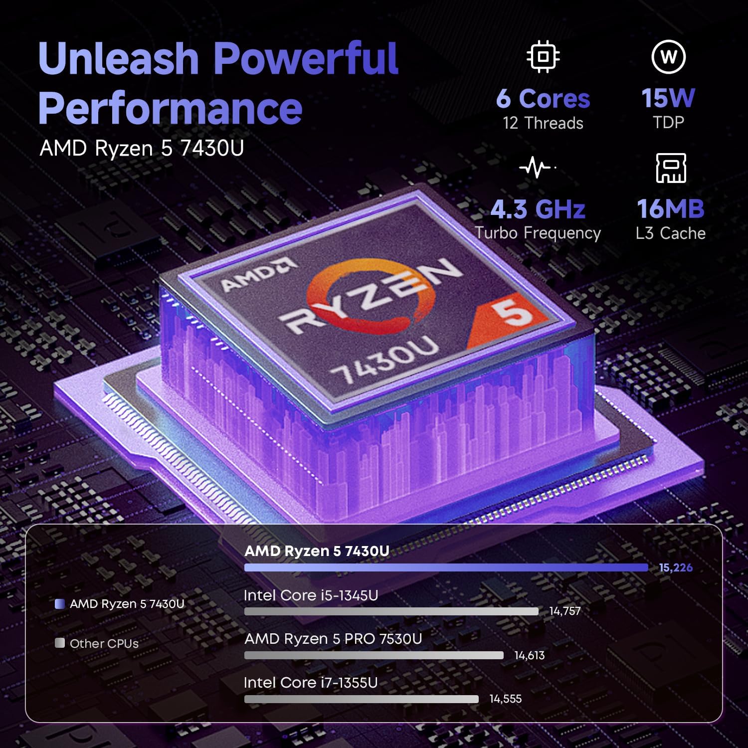 CHUWI Gaming Laptop 16'', AMD Ryzen 7430U (Beat i7-1355U), 16GB RAM 512GB SSD, Windows 11 Pro Laptop with Office, IPS 2K Display, Backlit Keyboard, 74.1Wh, WiFi 6, BT 5.2, 4K HDMI