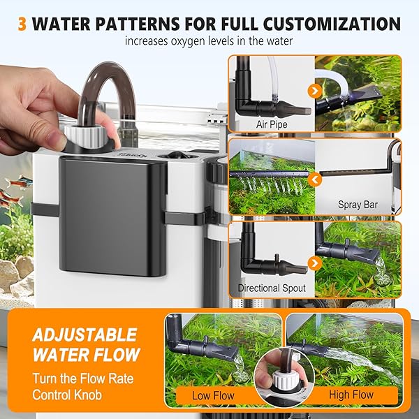 hygger Quiet Hang On Back Aquarium Filter 15-40 Gallon Small Fish Tank Canister Filter with Surface Skimmer Spray Bar 3 Floss Pads Bio Filter Media Adjustable Flow, Easy Water Change 159 GPH - 3