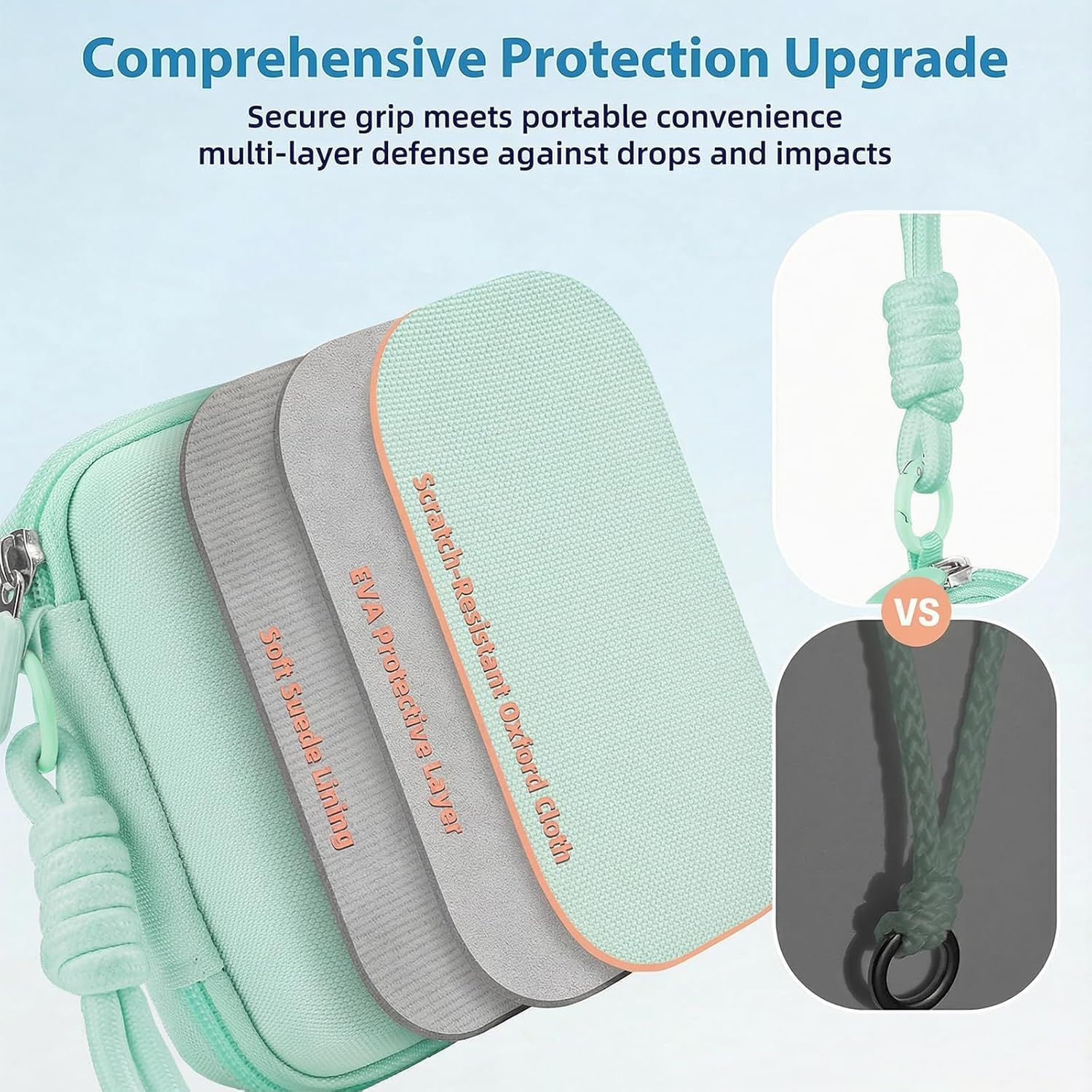 Digital Camera Case Compatible with CAMKORY Digital Point and Shoot/for KODAK PIXPRO FZ45/55 16MP Vlogging/for VAHOIALD FHD 1080P/for IWEUKJLO/for Nsoela, Holder for SD Card More (Green) - Image 2