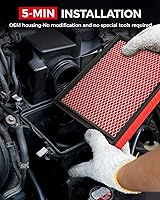 Vista 6 de KAX Filtro de aire de motor premium, GAF025 (CA4309) Reemplazo para Murano, Maxima, Pathfinder, QX60, G35 FX35, Altima, Impreza, filtro con vida