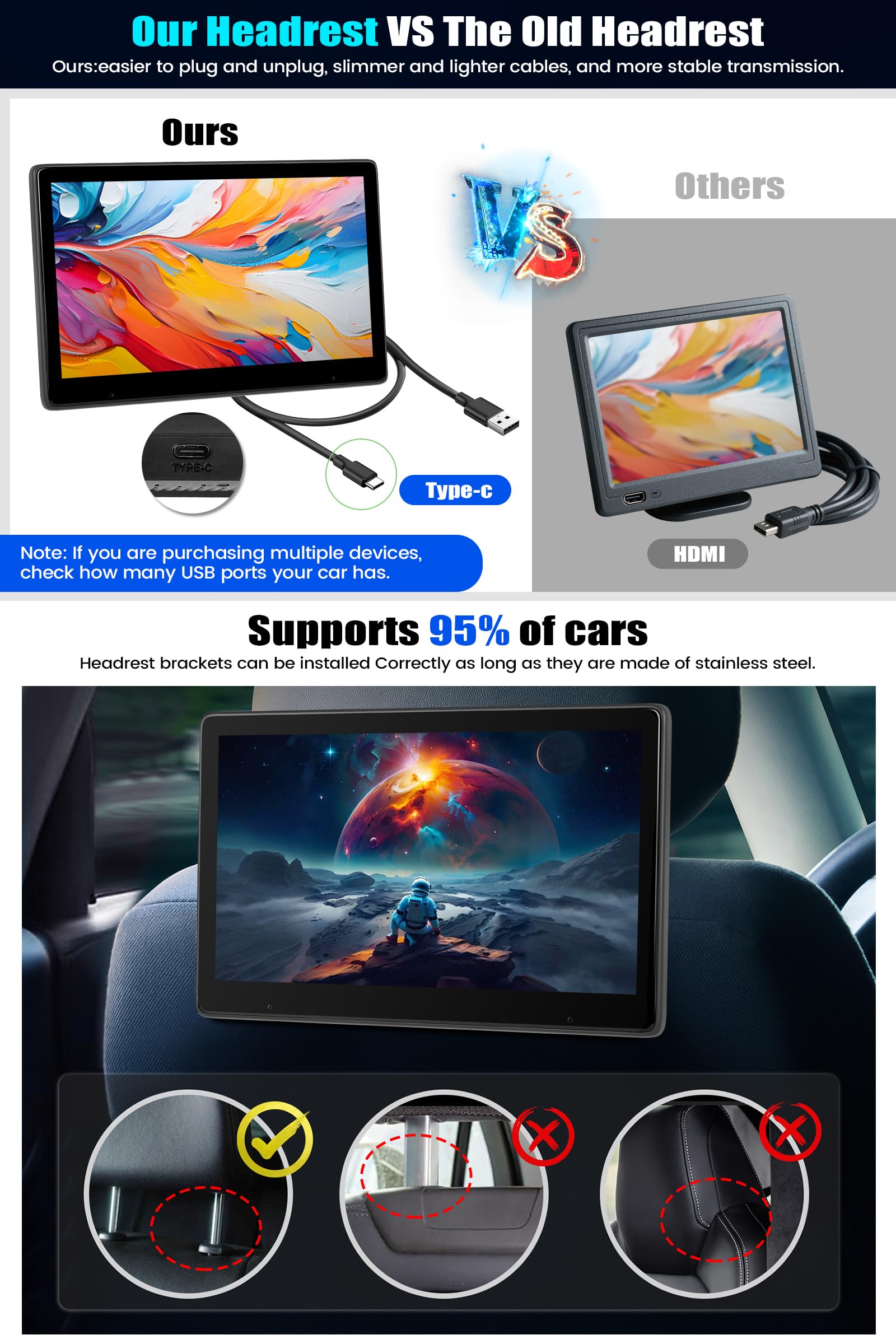 CAMECHO 10.1 Pouces IPS HD Écran Tactile Lecteur Portable Voiture, Moniteur Vidéo avec Appuie-tête Compatible Wireless Carplay/Android Auto Super Link Bluetooth FM, Type-C/USB Plug&Play+64G/Carte TF